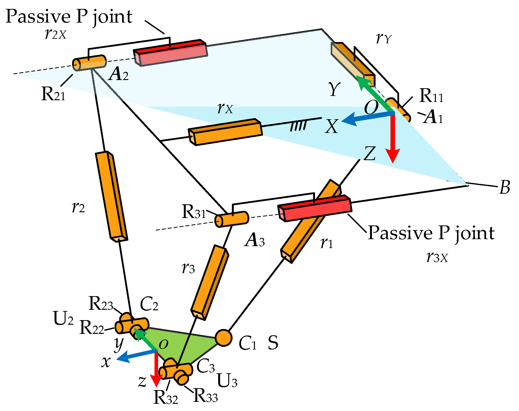 Electronics 14 03400 g001