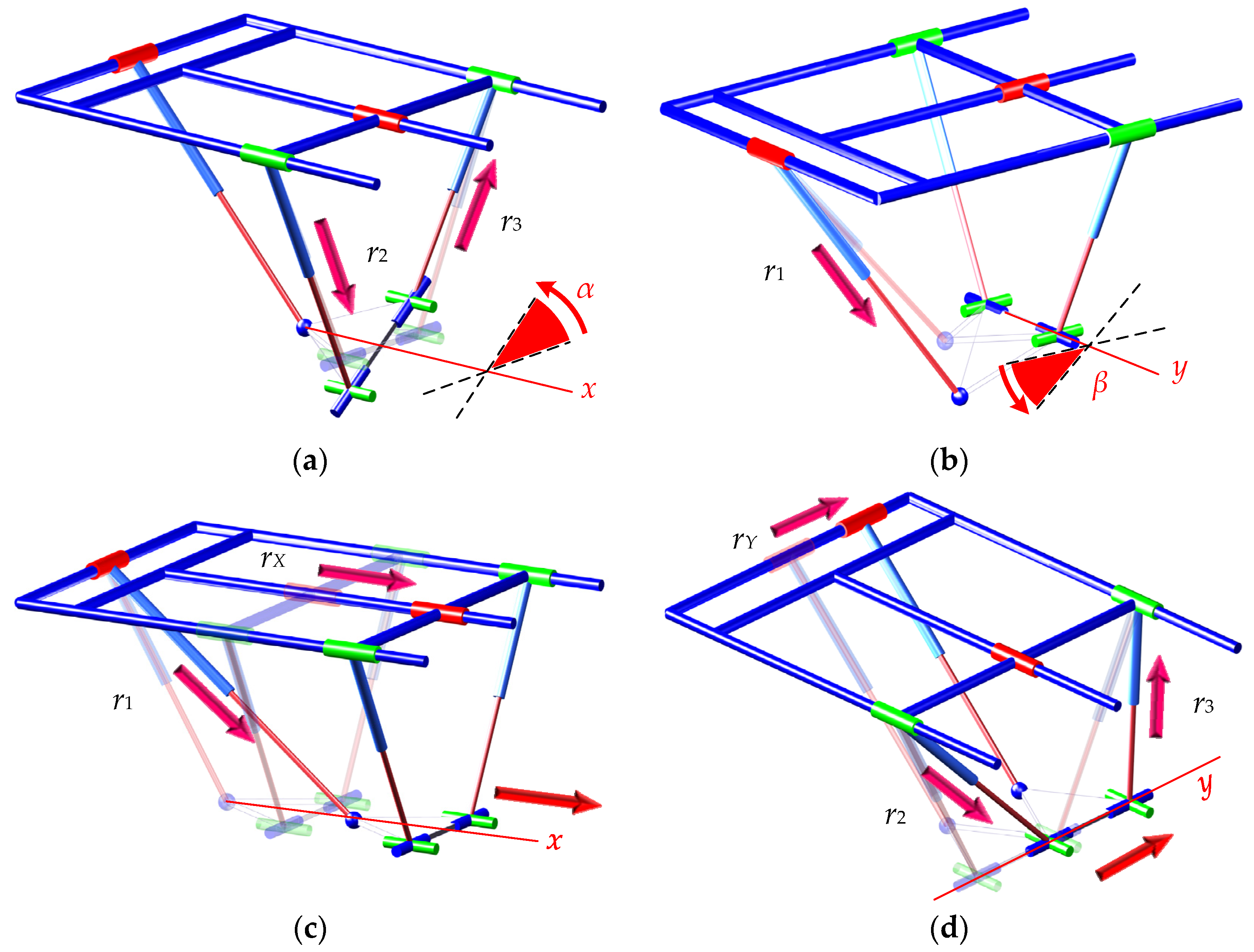Electronics 14 03400 g002