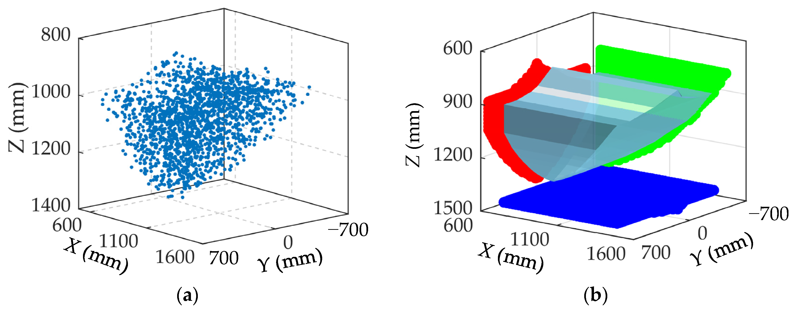 Electronics 14 03400 g003