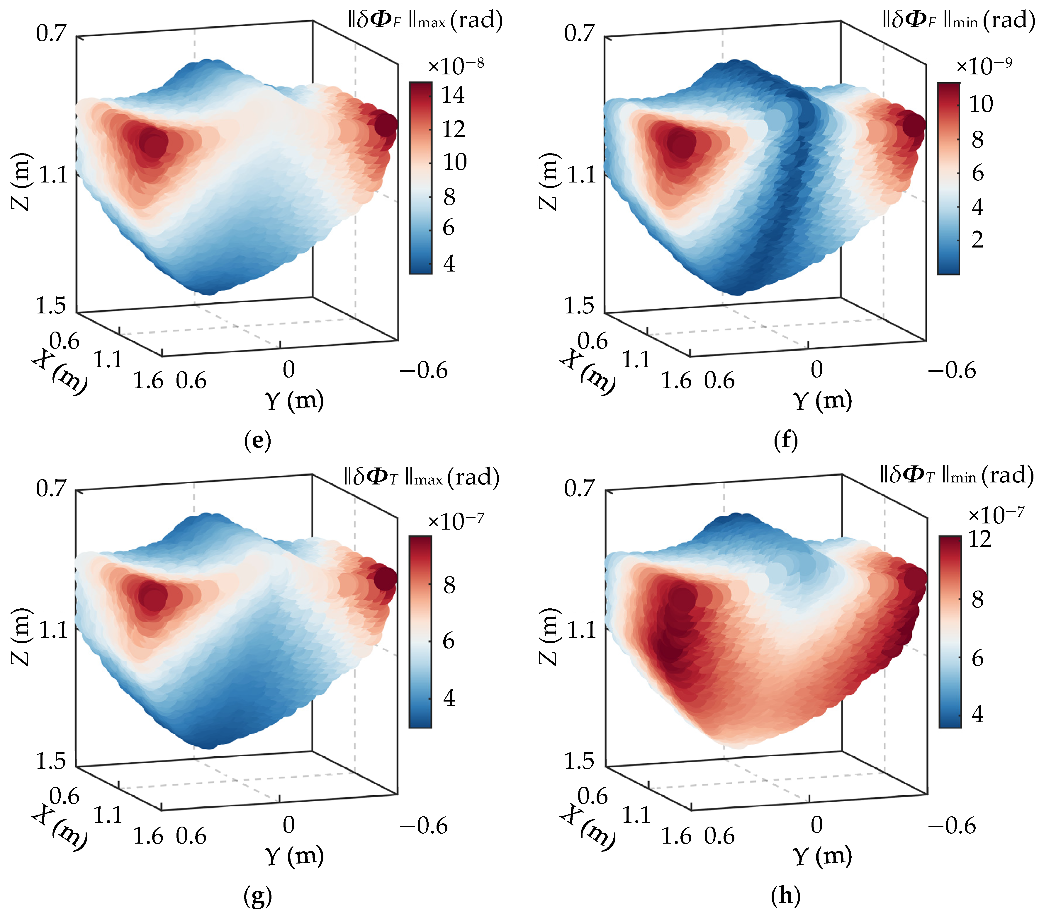 Electronics 14 03400 g006b