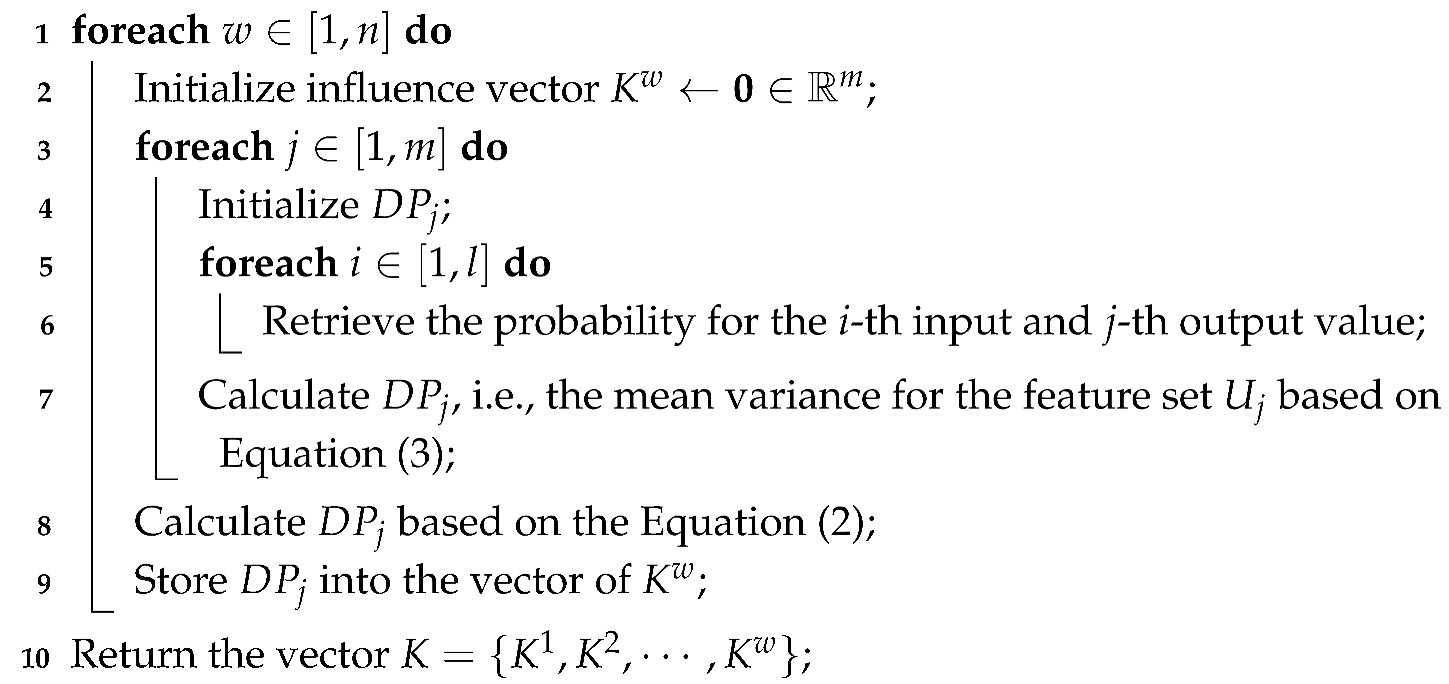 Electronics 14 03416 i002 Electronics 14 03416 i002