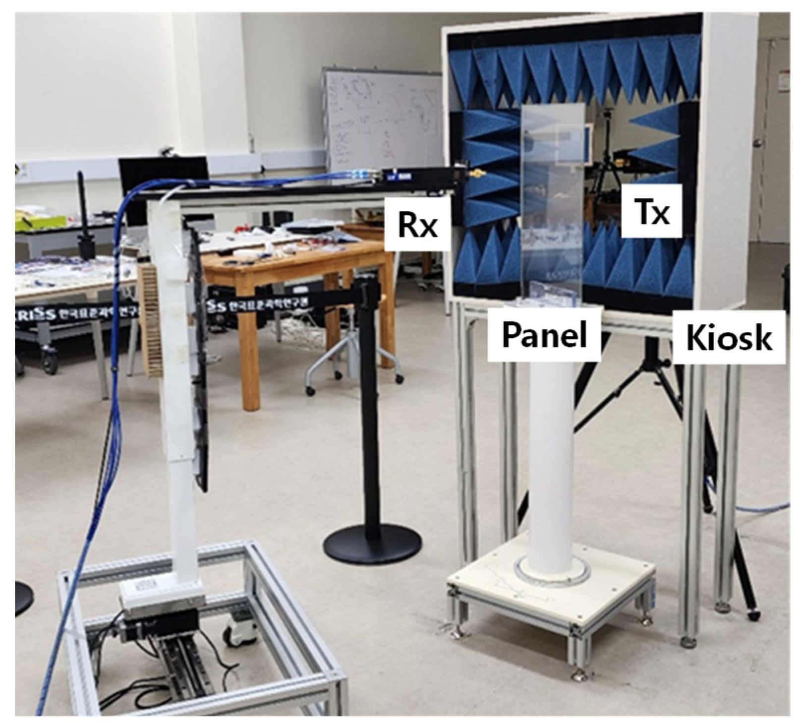 Electronics 14 03419 g002 Electronics 14 03419 g002