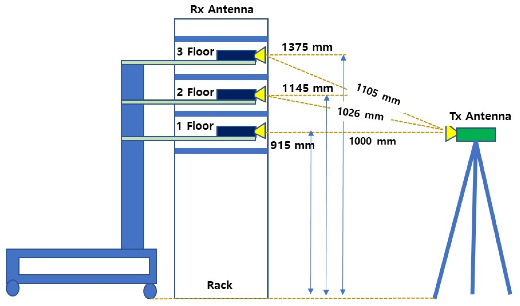 Electronics 14 03419 g006 Electronics 14 03419 g006