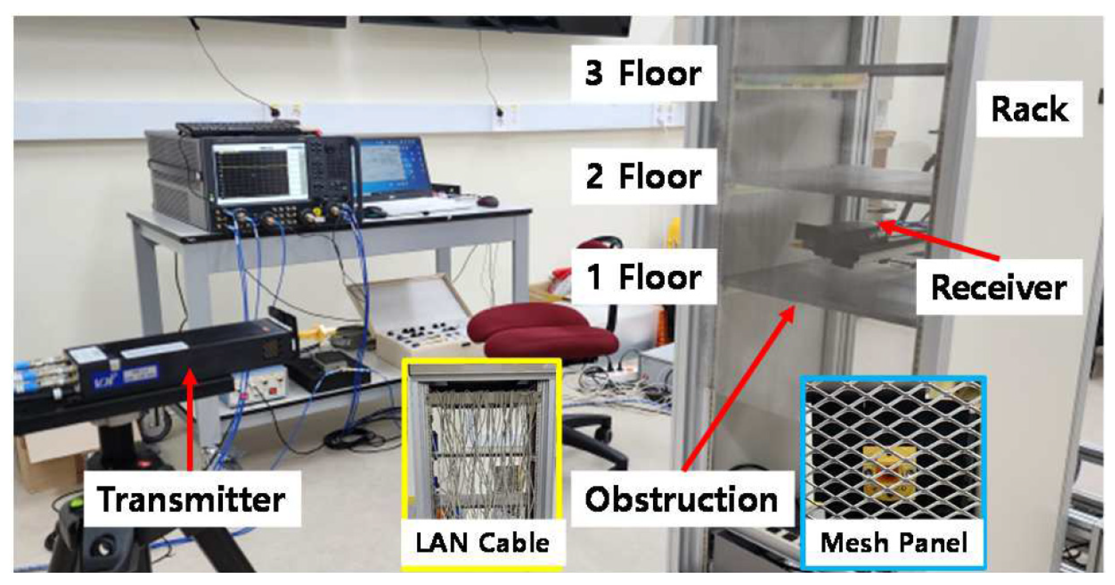 Electronics 14 03419 g007 Electronics 14 03419 g007