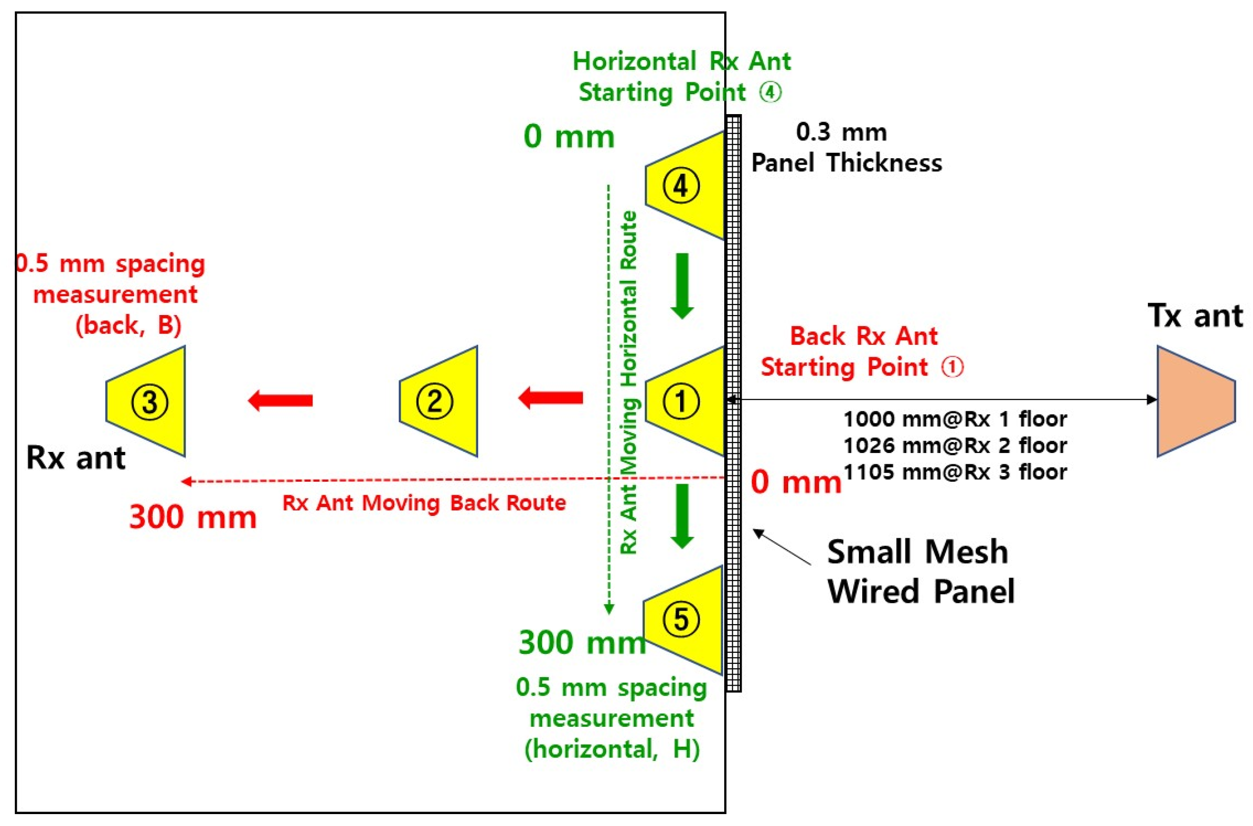 Electronics 14 03419 g008 Electronics 14 03419 g008