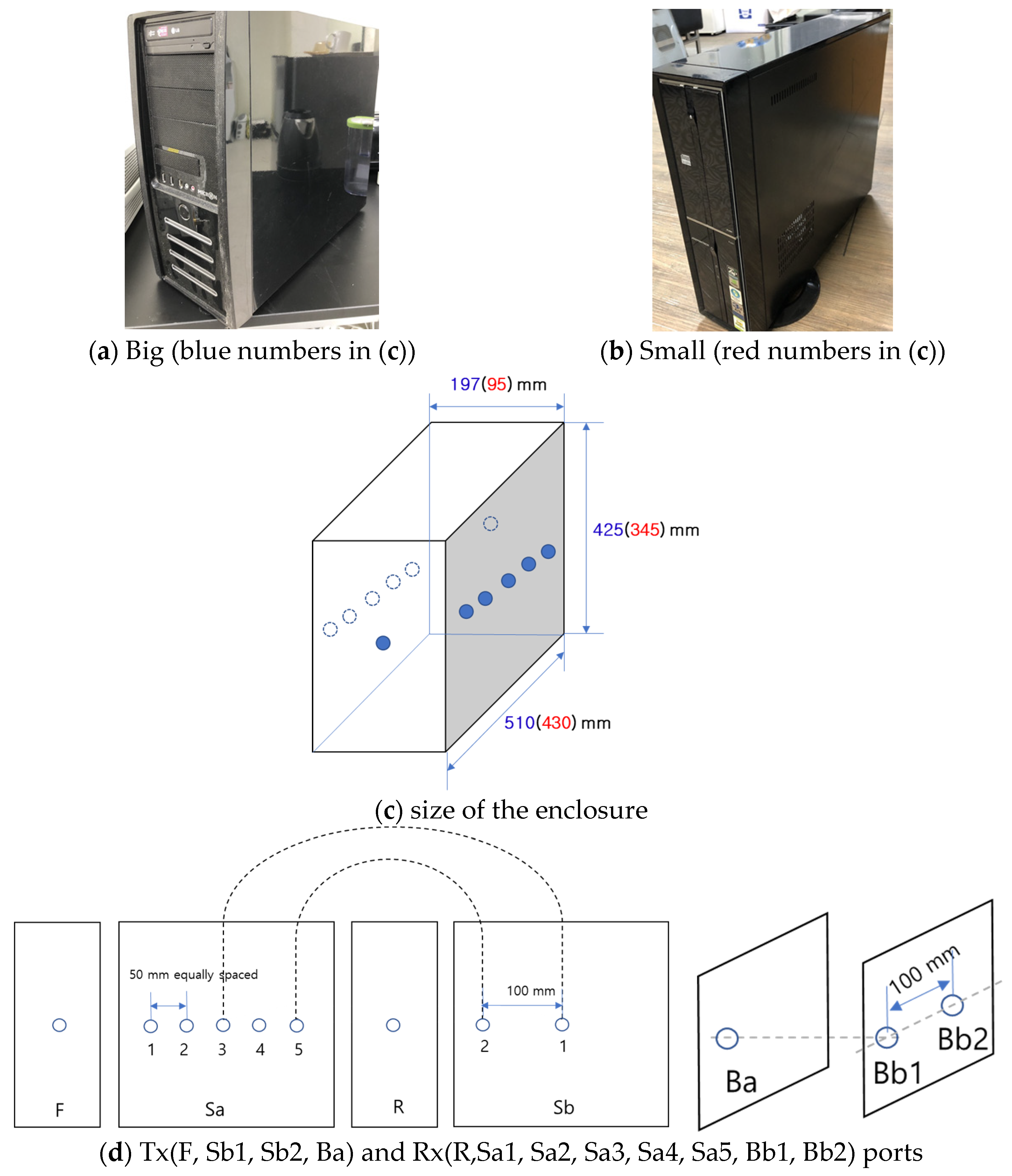 Electronics 14 03419 g009 Electronics 14 03419 g009