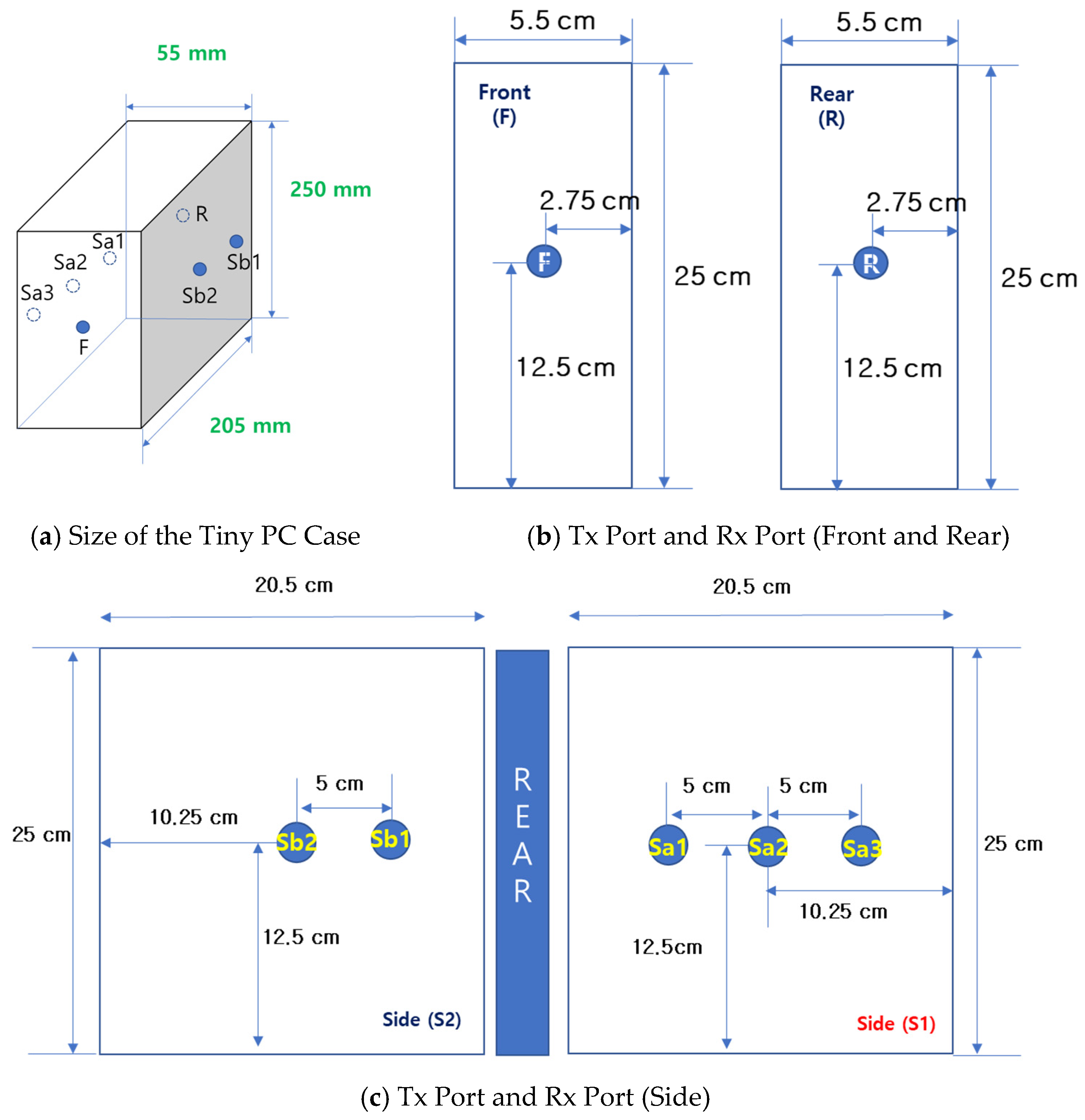 Electronics 14 03419 g011 Electronics 14 03419 g011