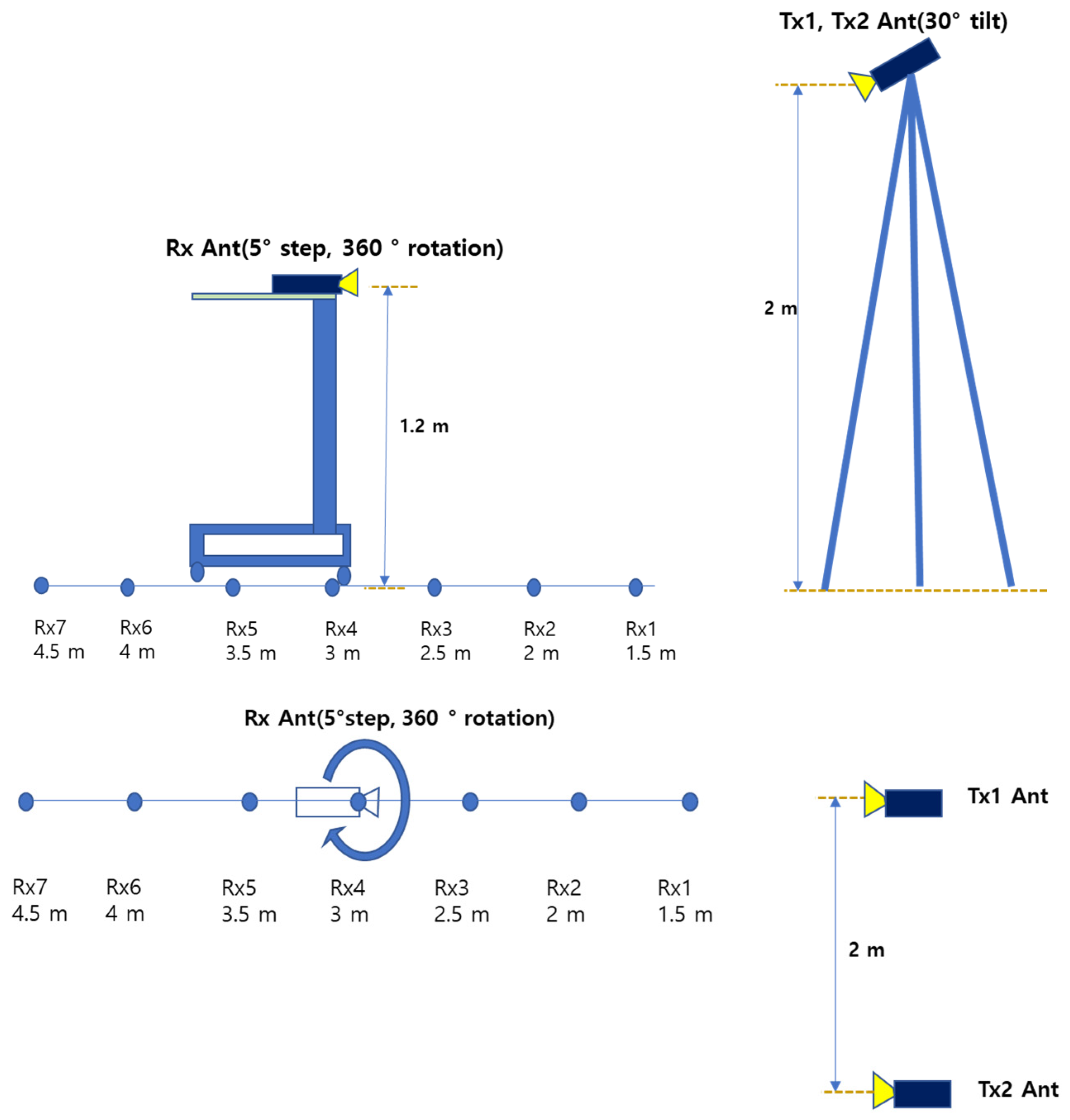 Electronics 14 03419 g013 Electronics 14 03419 g013