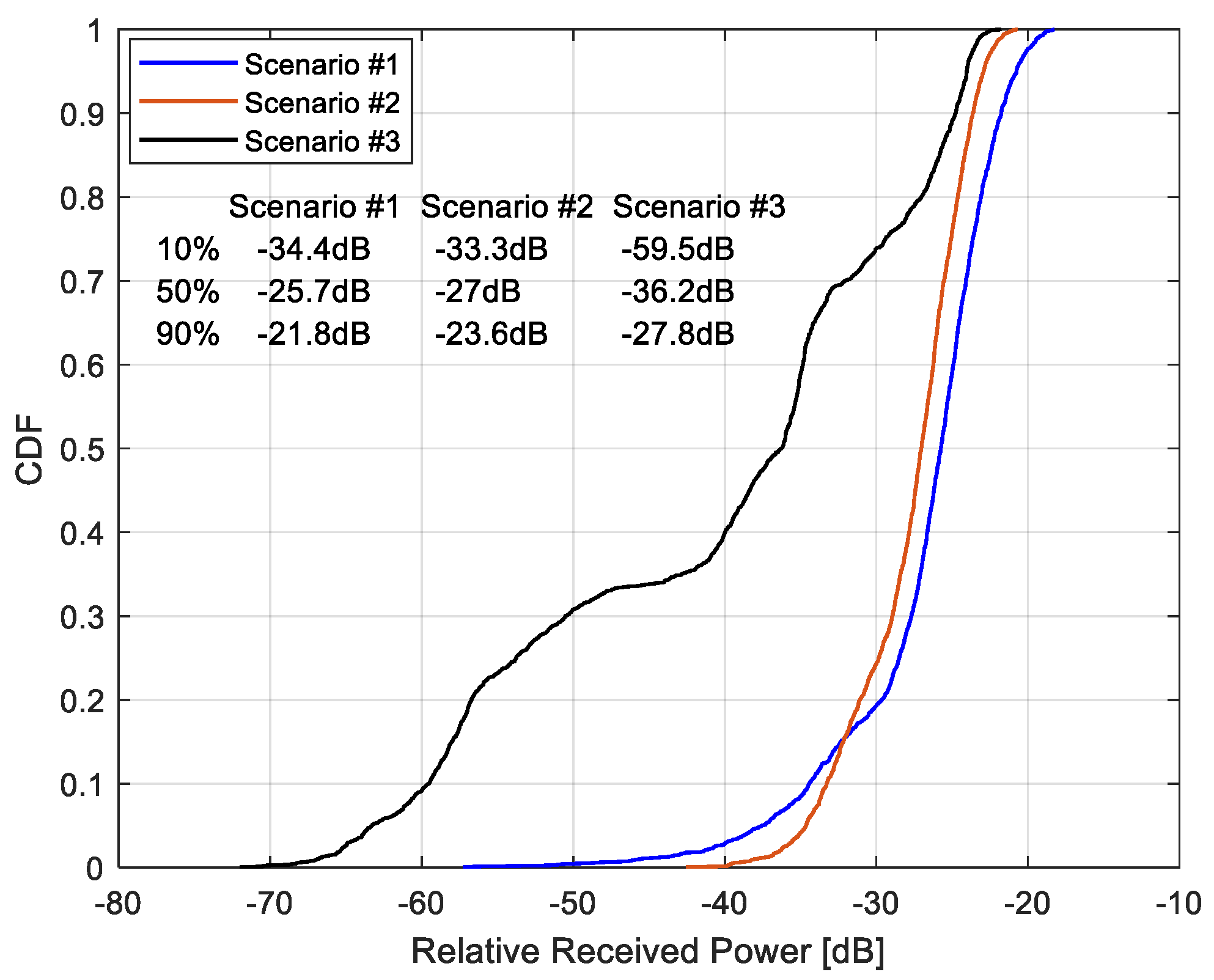 Electronics 14 03419 g016 Electronics 14 03419 g016
