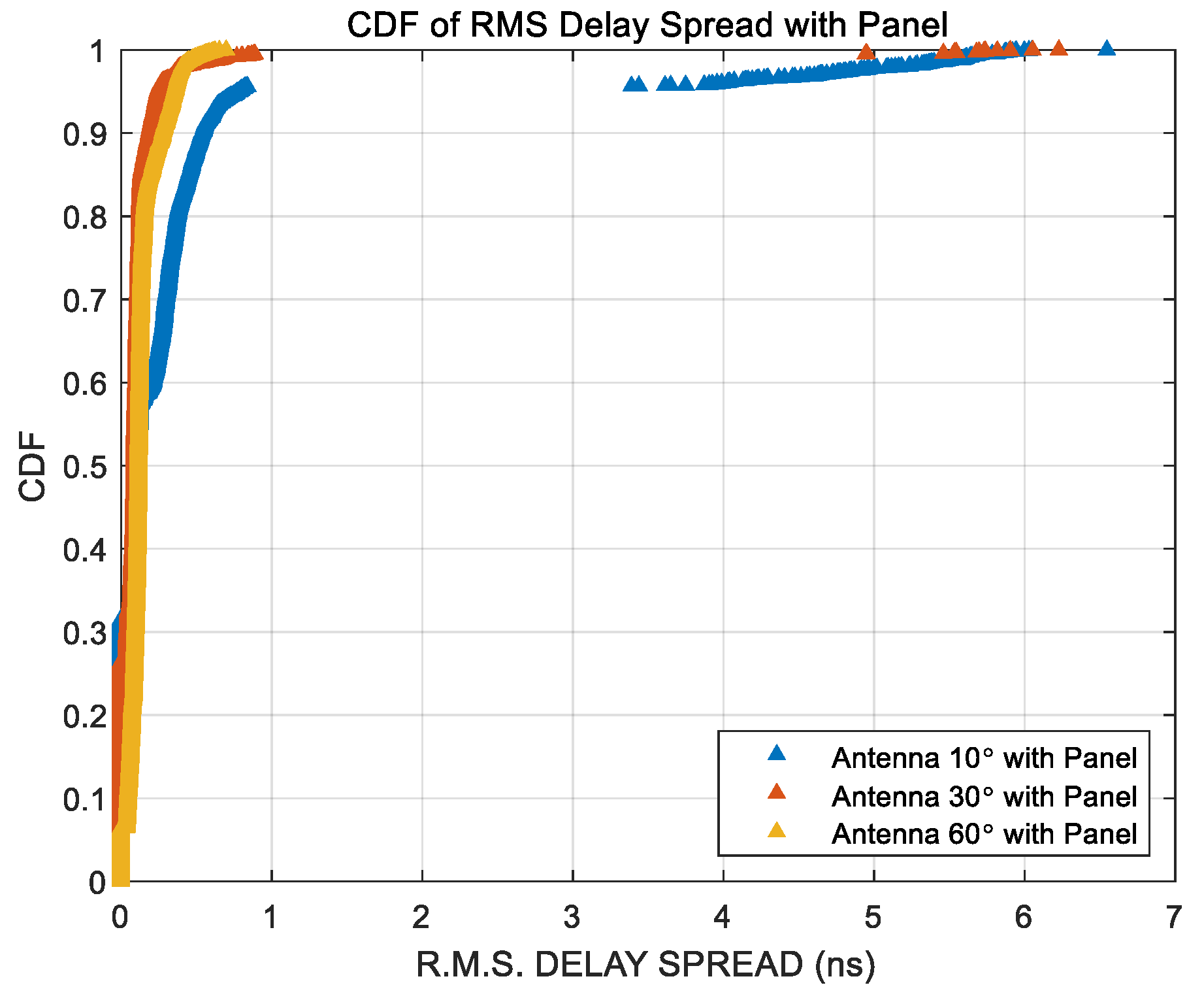 Electronics 14 03419 g017 Electronics 14 03419 g017