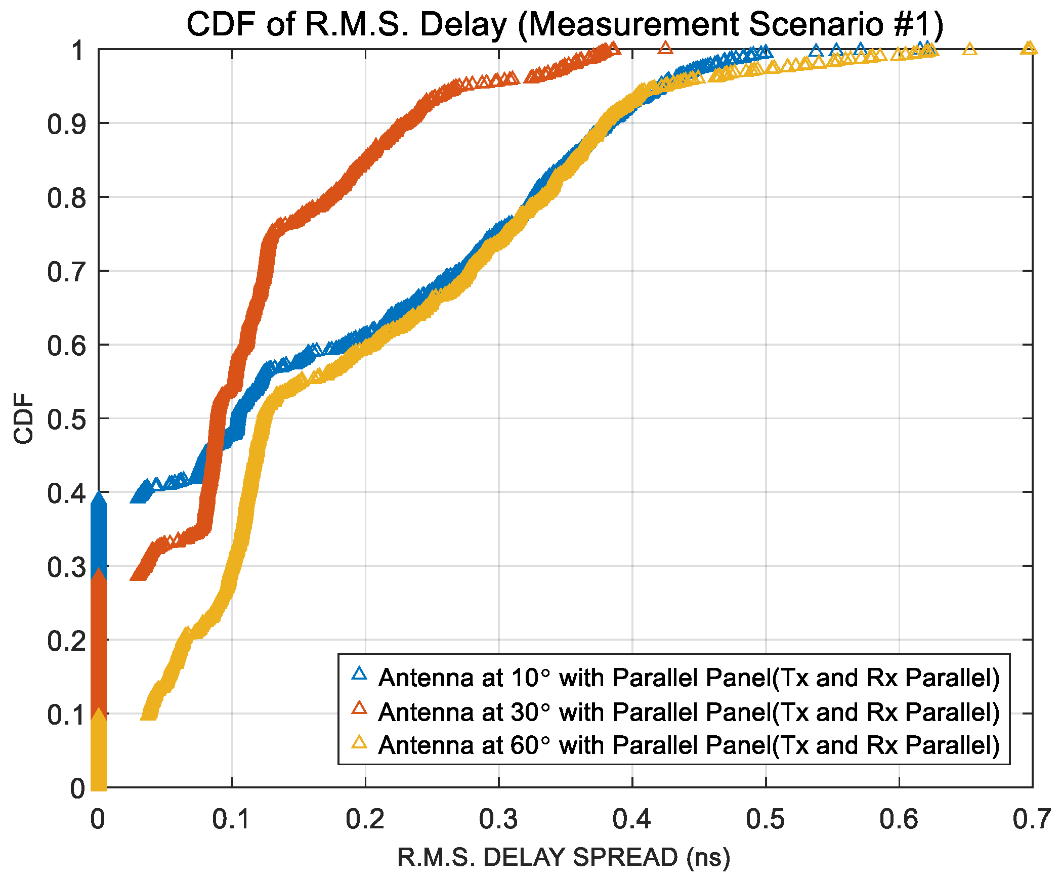 Electronics 14 03419 g018 Electronics 14 03419 g018