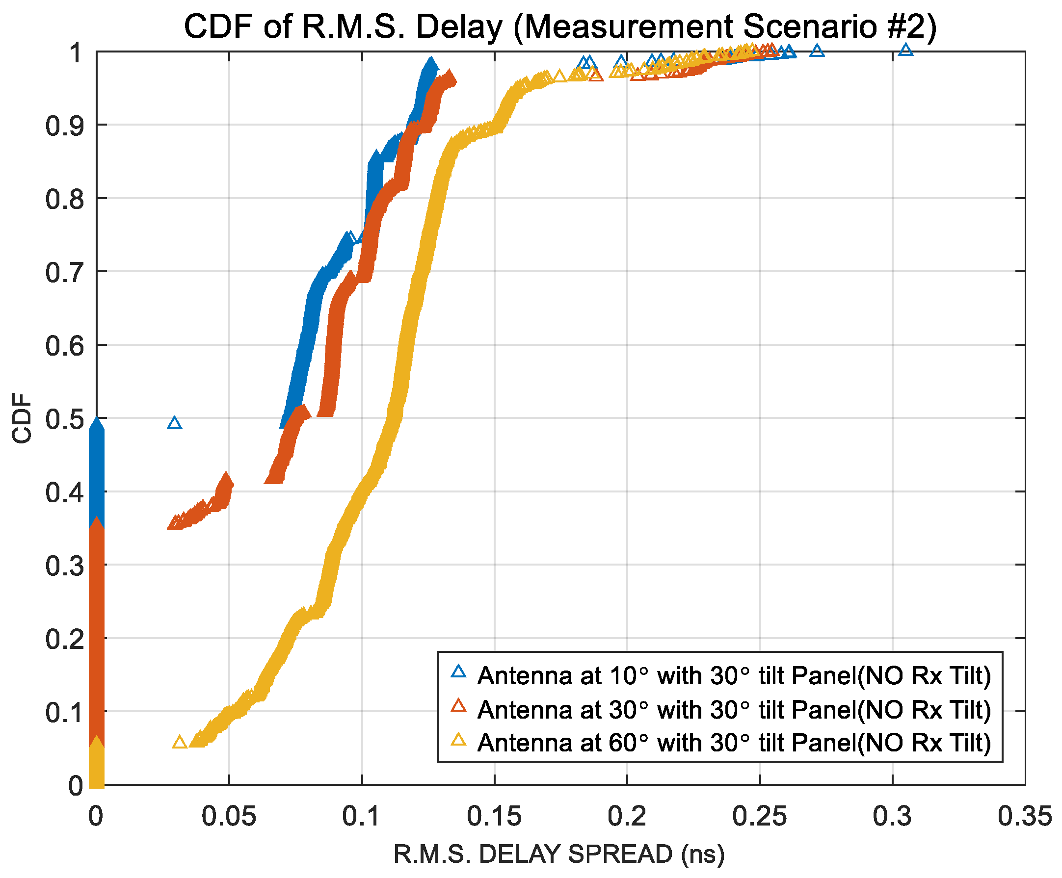 Electronics 14 03419 g019 Electronics 14 03419 g019
