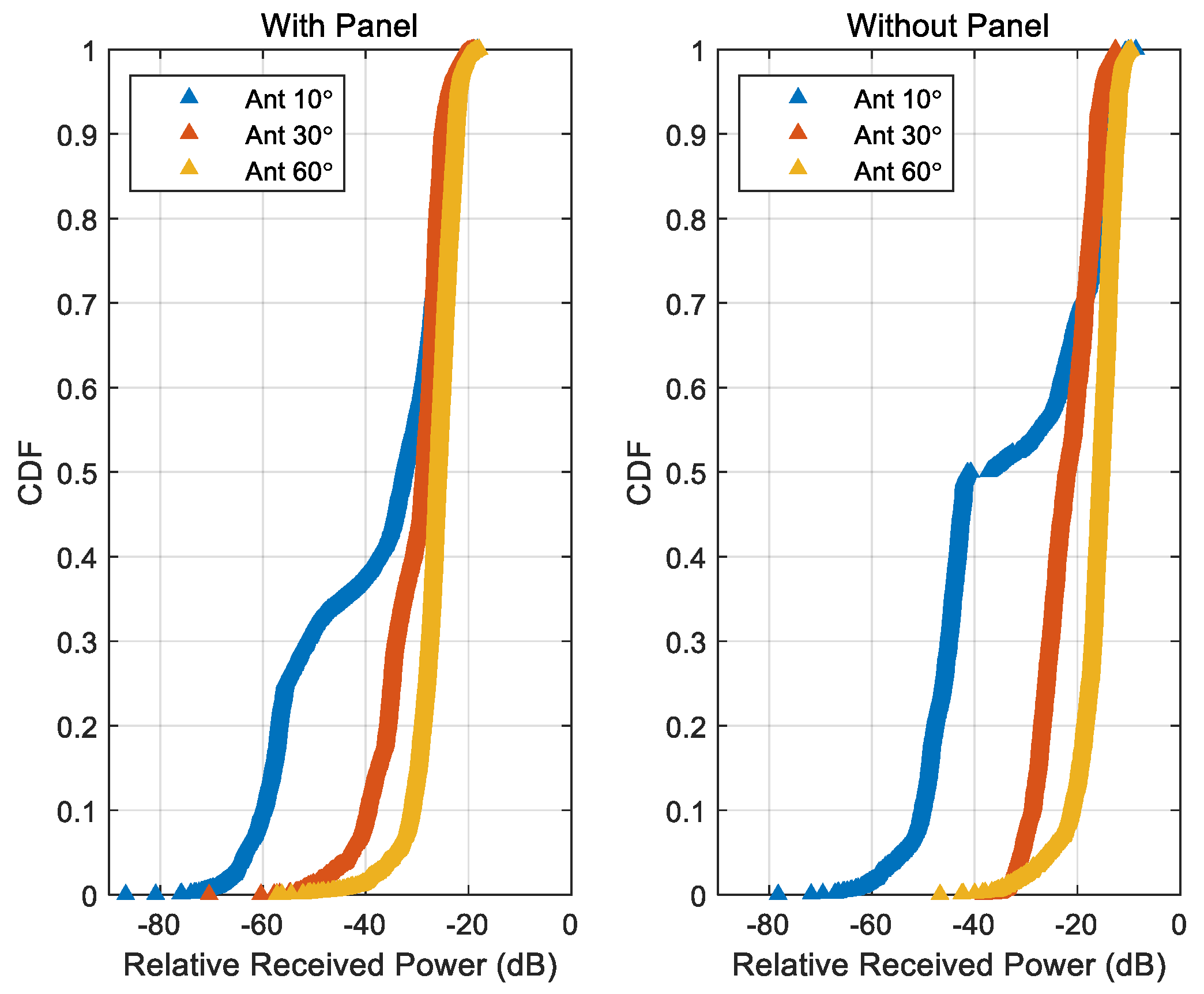 Electronics 14 03419 g022 Electronics 14 03419 g022