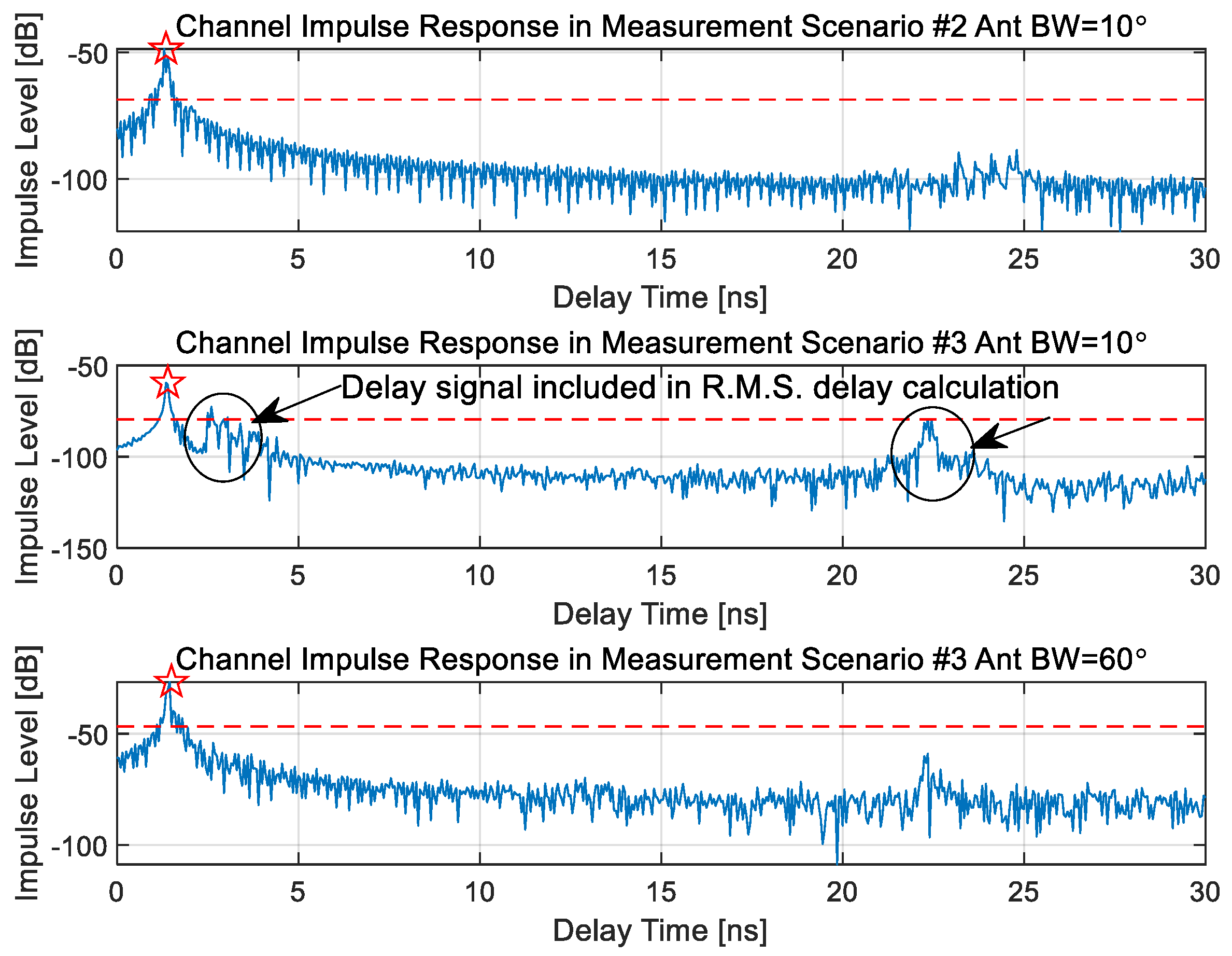 Electronics 14 03419 g023 Electronics 14 03419 g023