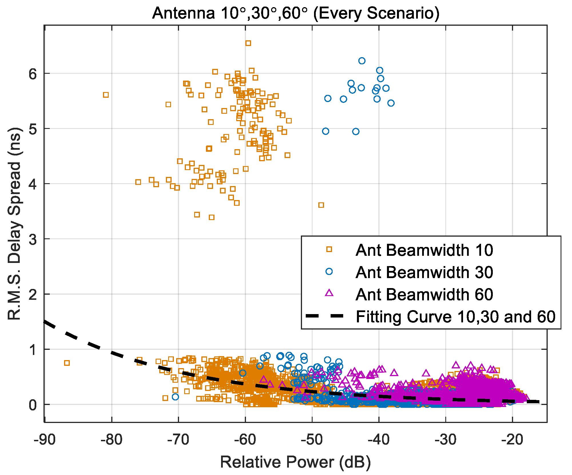 Electronics 14 03419 g024 Electronics 14 03419 g024