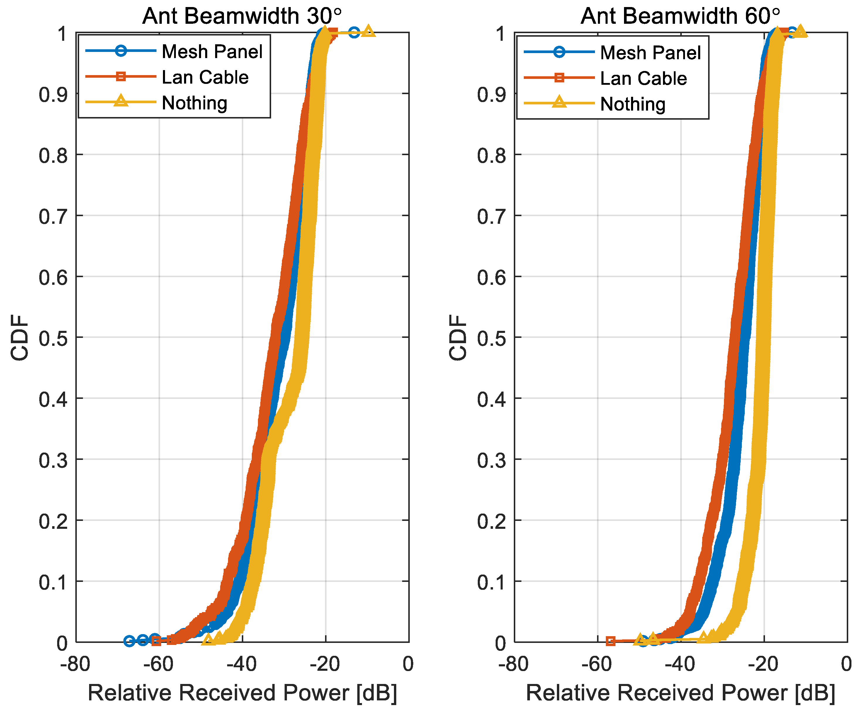 Electronics 14 03419 g025 Electronics 14 03419 g025