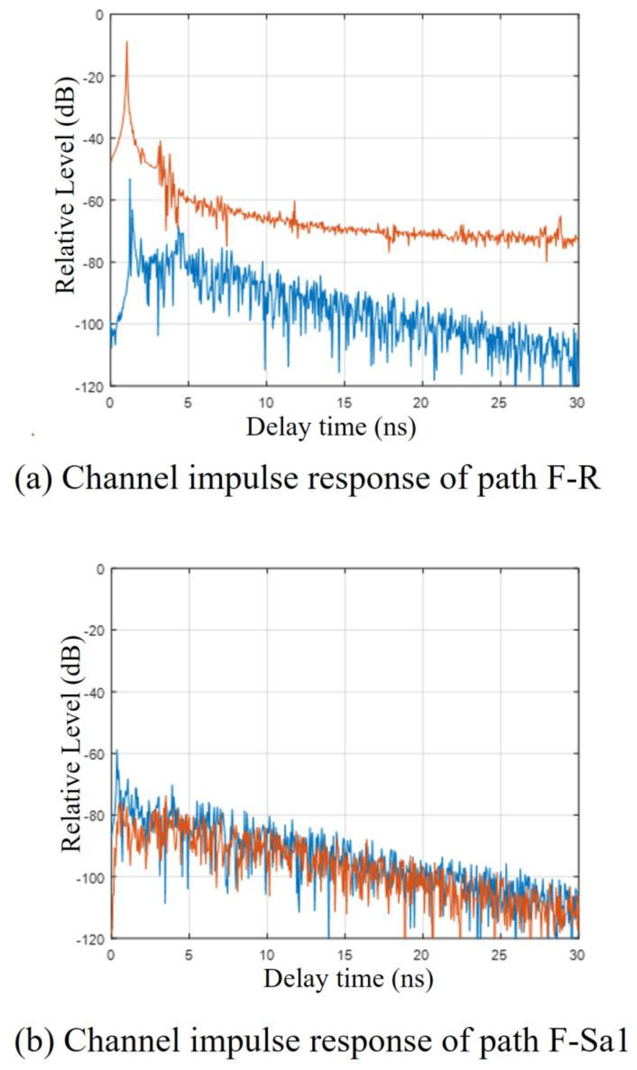 Electronics 14 03419 g027 Electronics 14 03419 g027