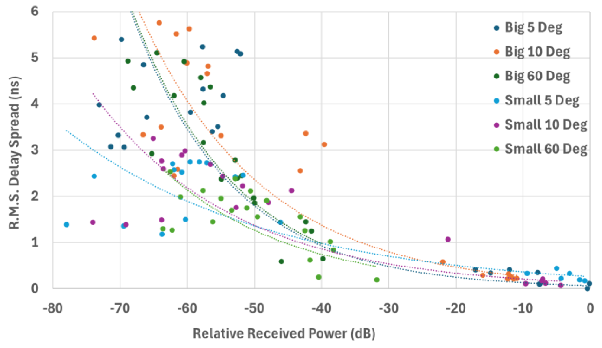 Electronics 14 03419 g028 Electronics 14 03419 g028