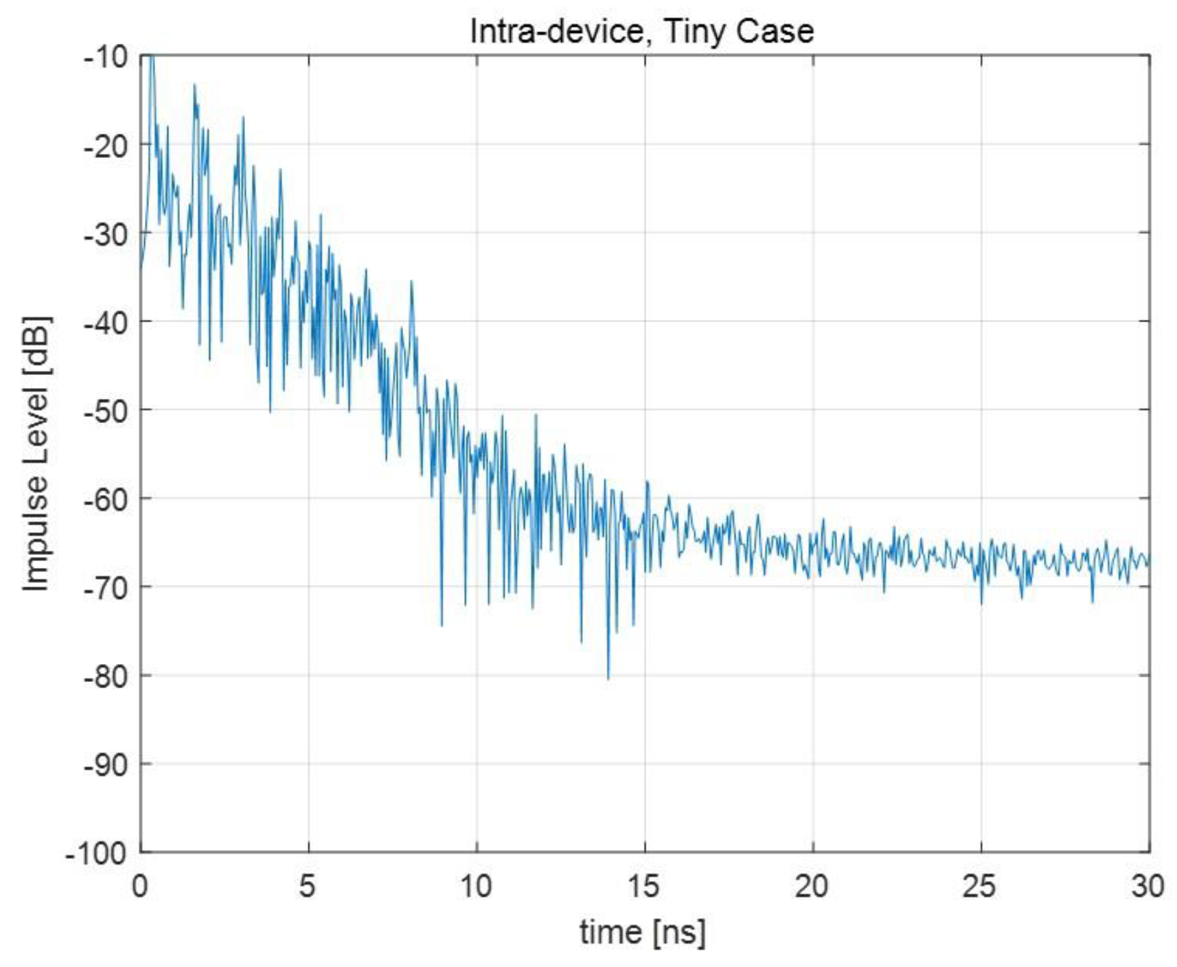 Electronics 14 03419 g029 Electronics 14 03419 g029