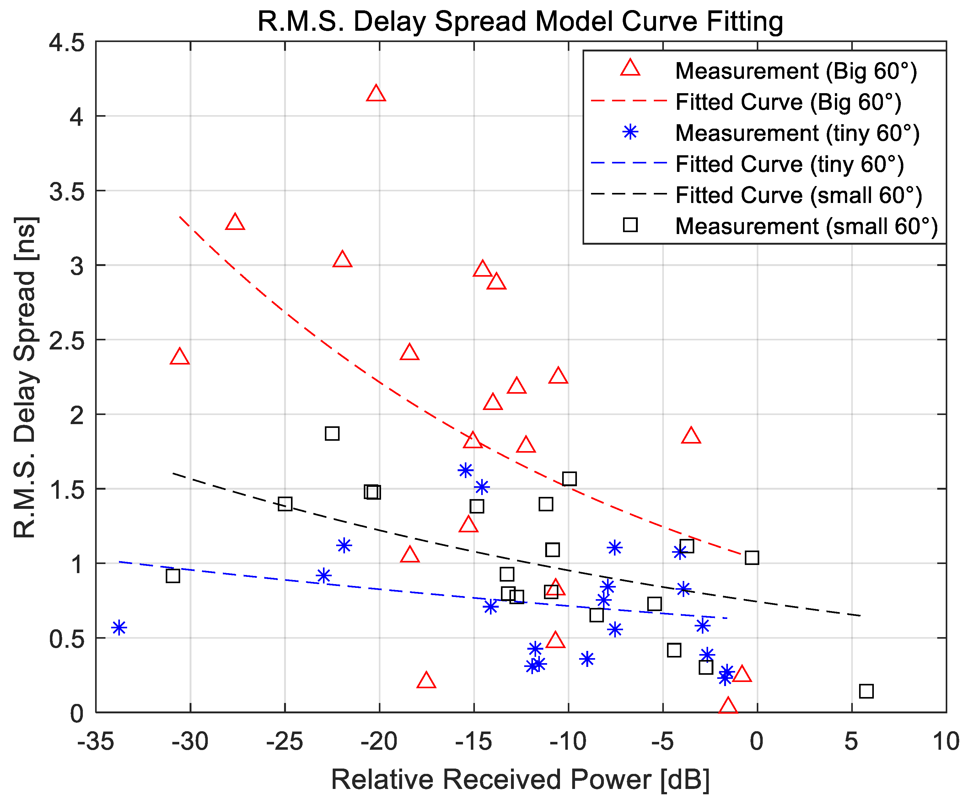Electronics 14 03419 g031 Electronics 14 03419 g031