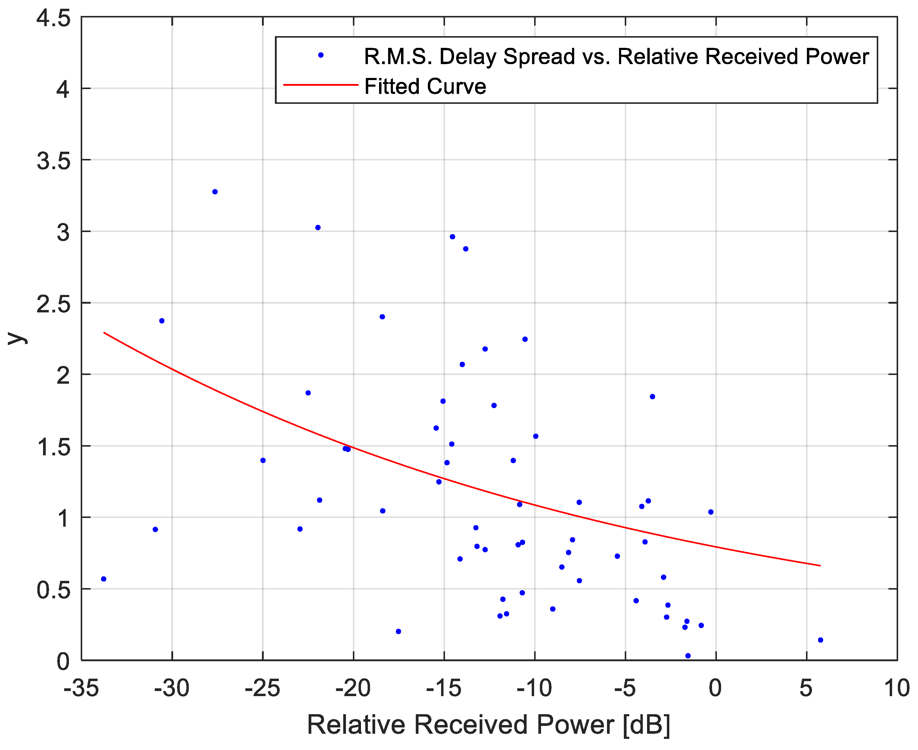 Electronics 14 03419 g032 Electronics 14 03419 g032