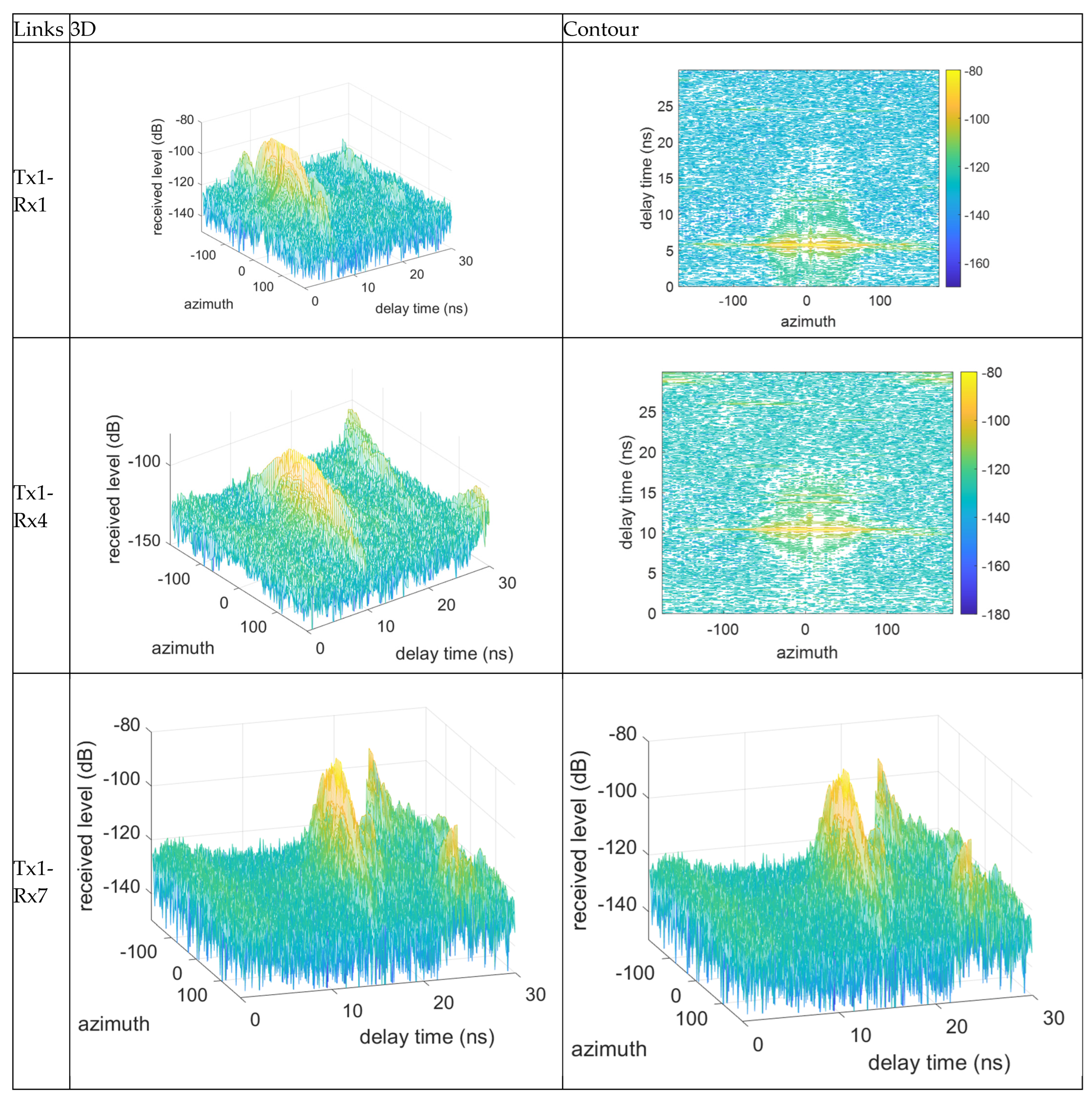 Electronics 14 03419 g033a Electronics 14 03419 g033a