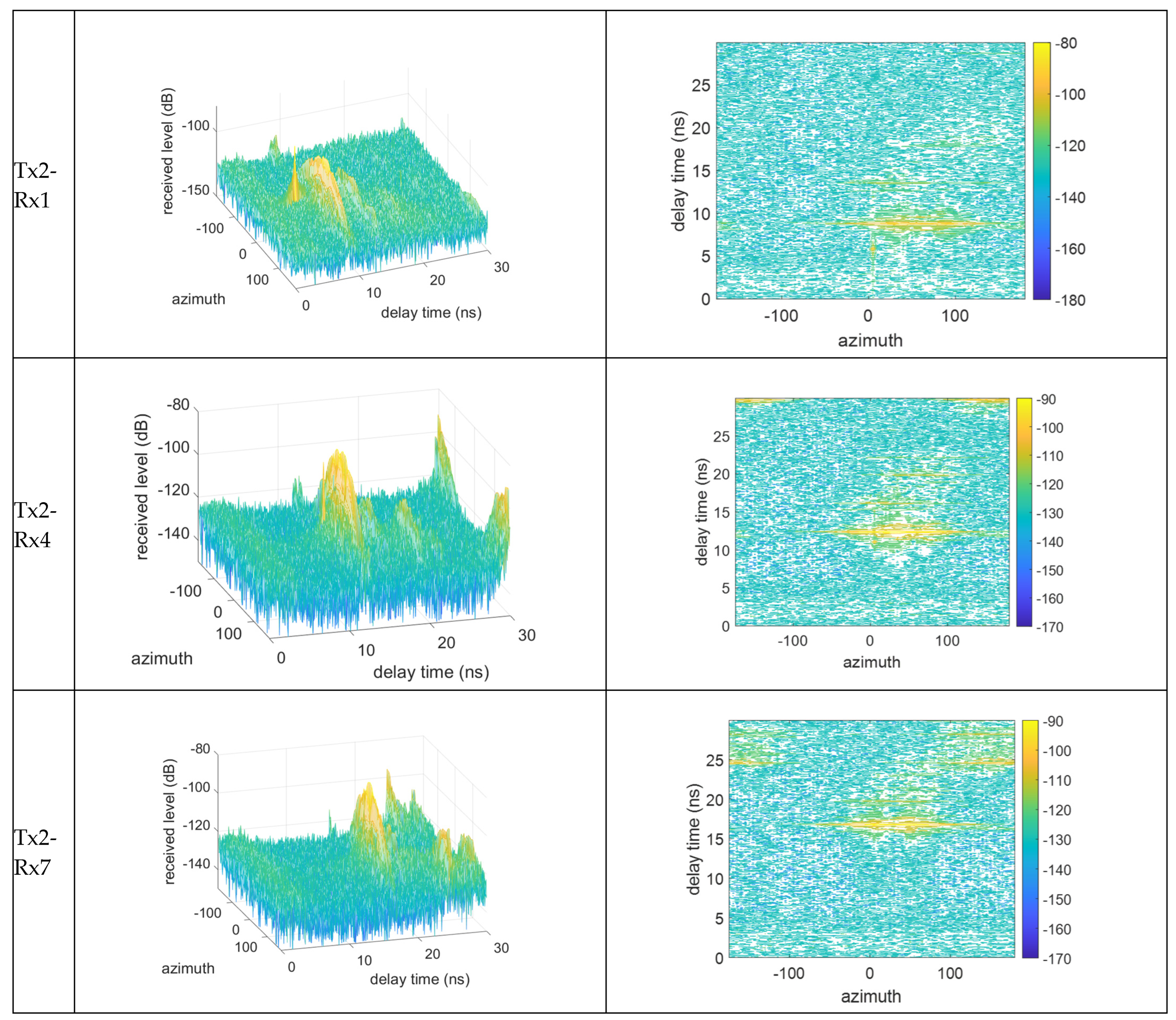 Electronics 14 03419 g033b Electronics 14 03419 g033b
