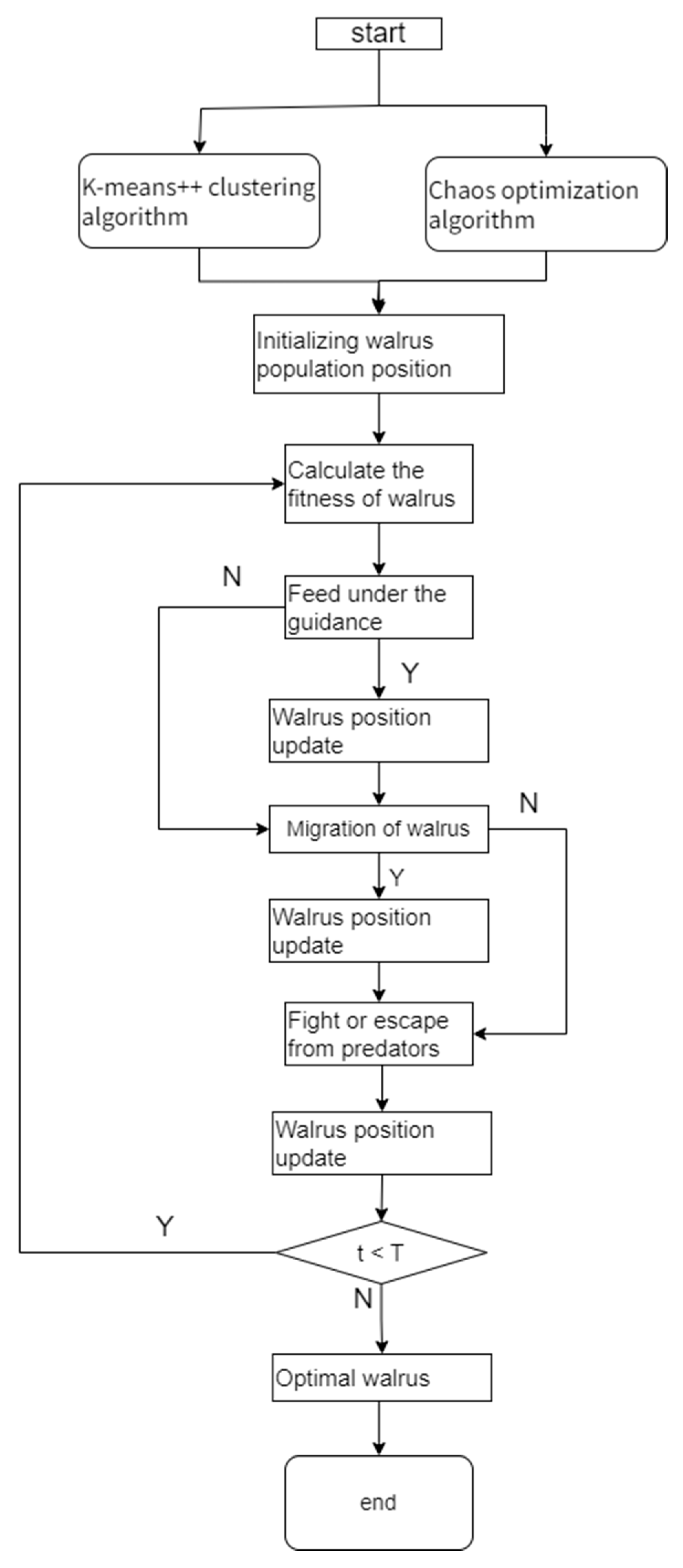Electronics 14 03421 g004