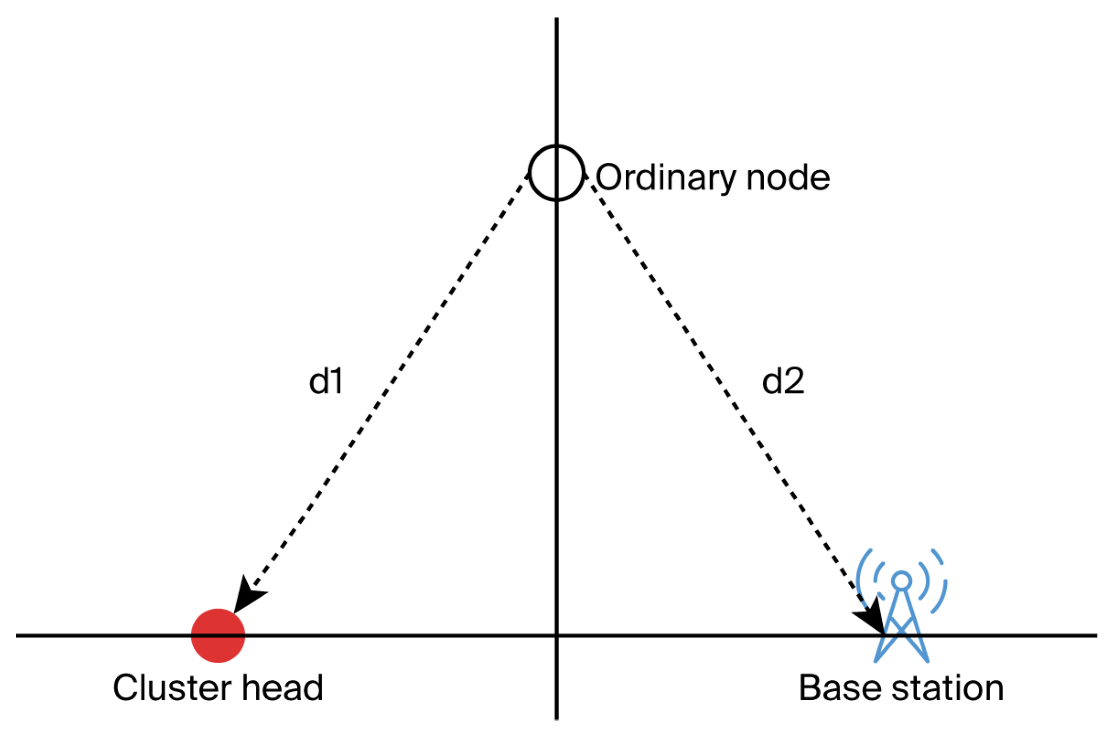 Electronics 14 03421 g006