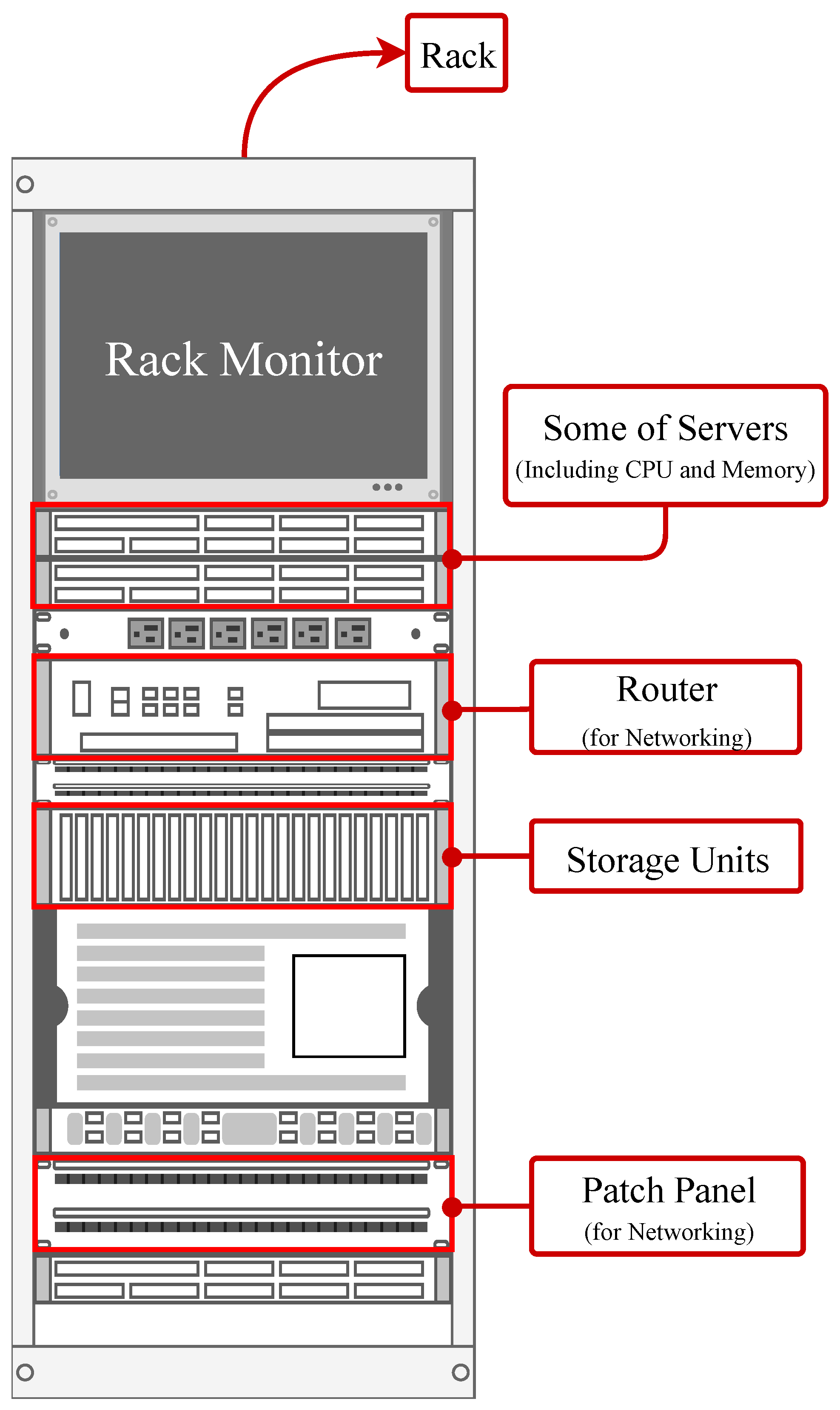 Electronics 14 03423 g001