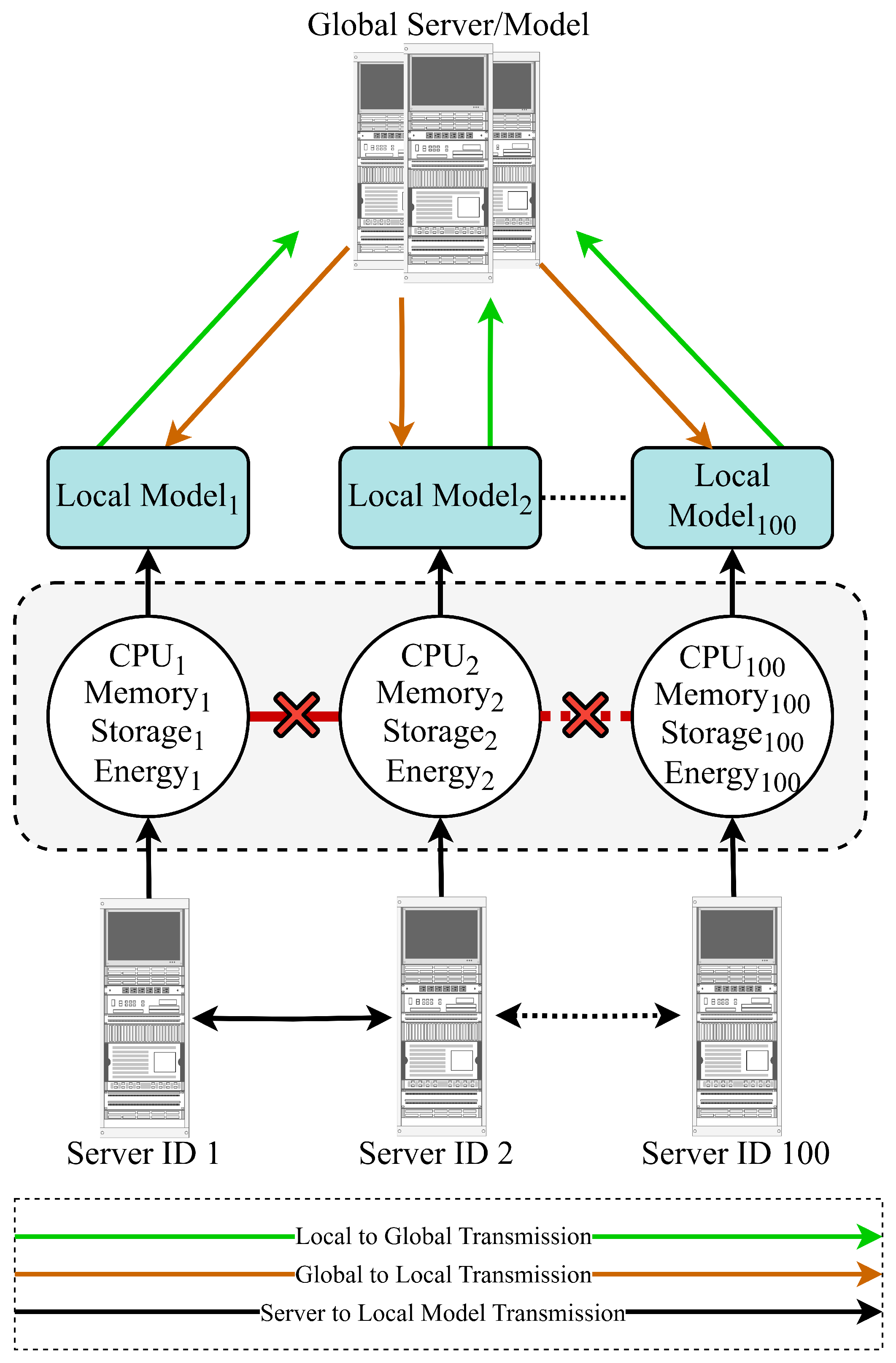 Electronics 14 03423 g002