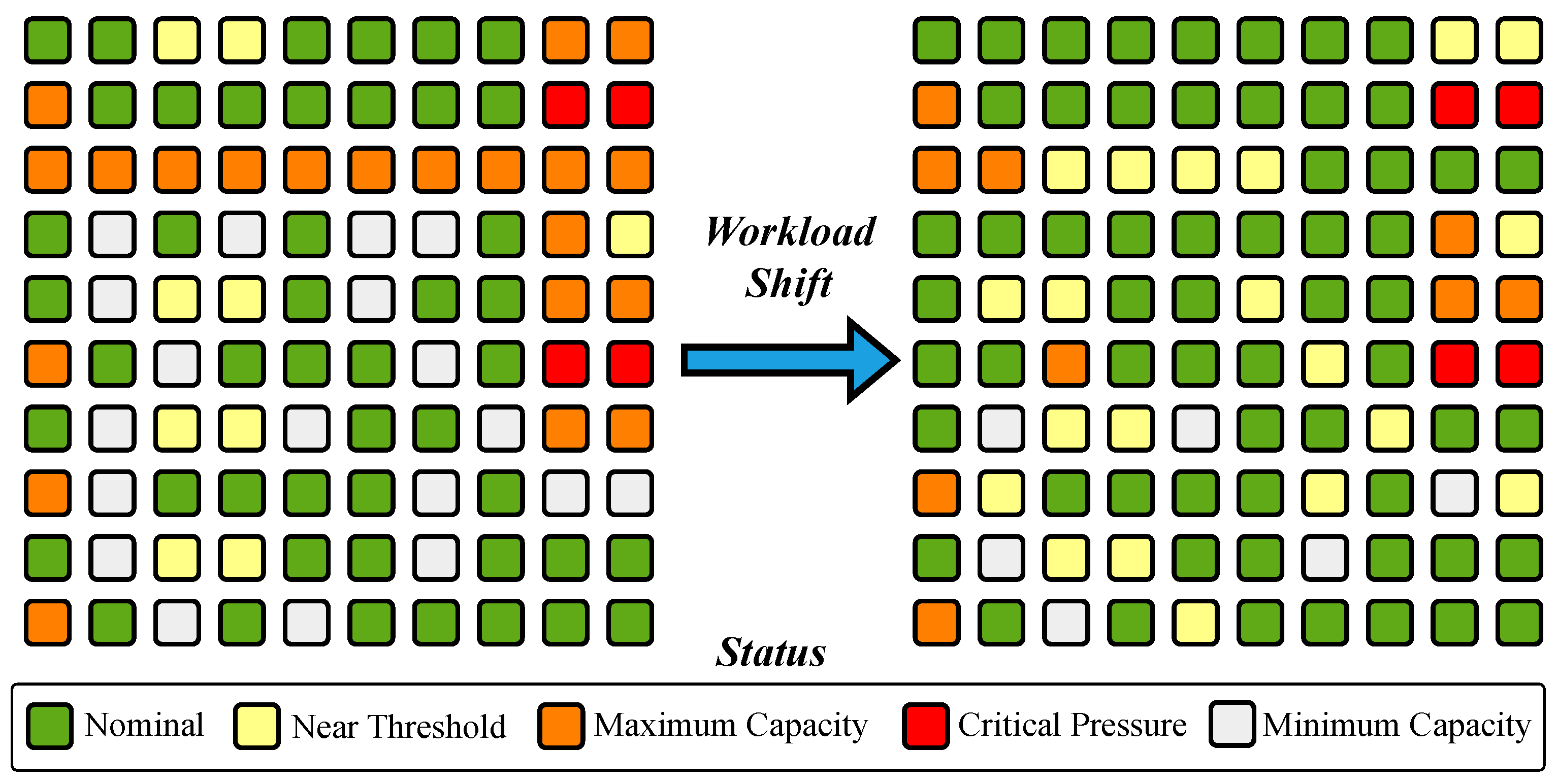 Electronics 14 03423 g003
