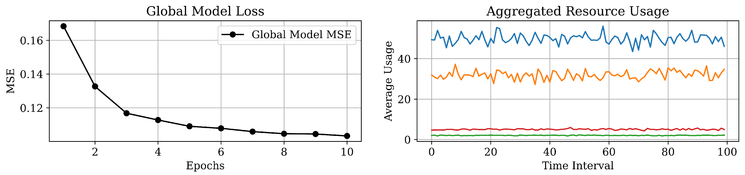 Electronics 14 03423 g007