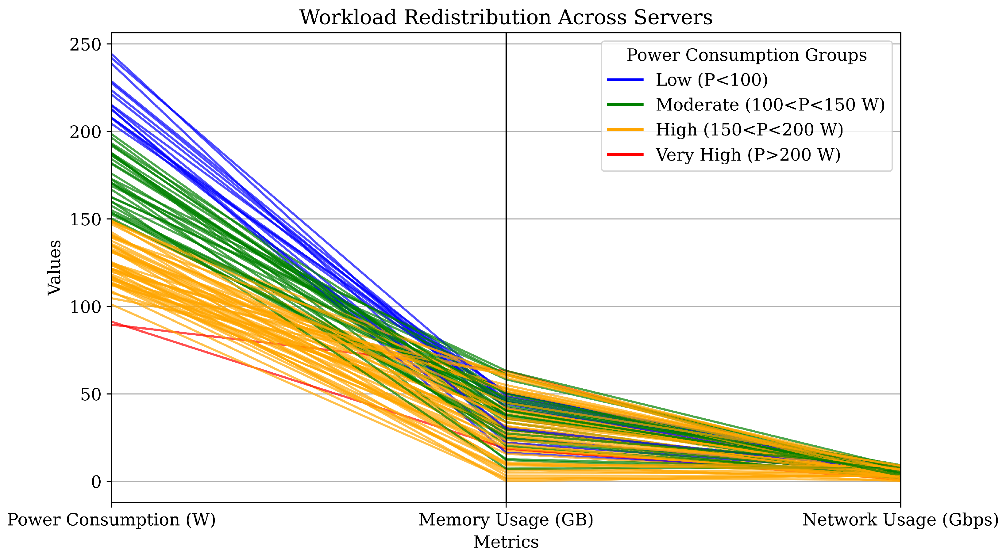 Electronics 14 03423 g008