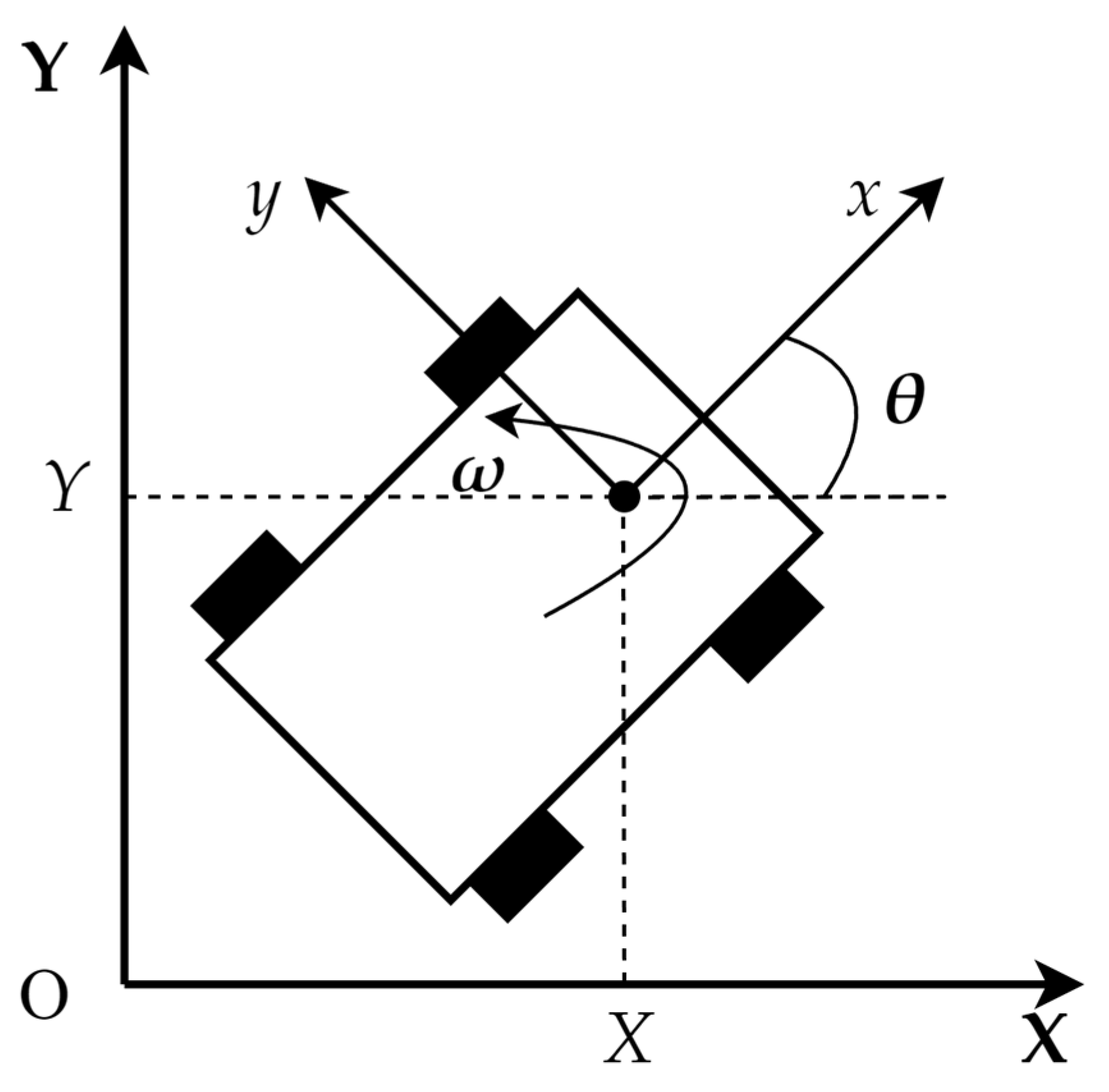 Electronics 14 03427 g001 Electronics 14 03427 g001