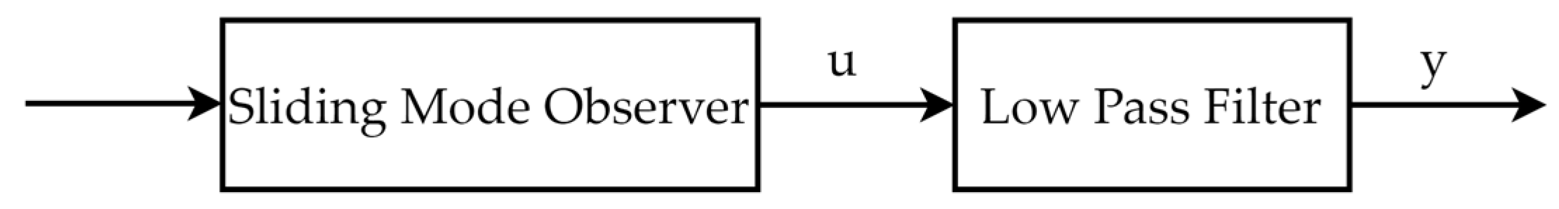 Electronics 14 03427 g003 Electronics 14 03427 g003
