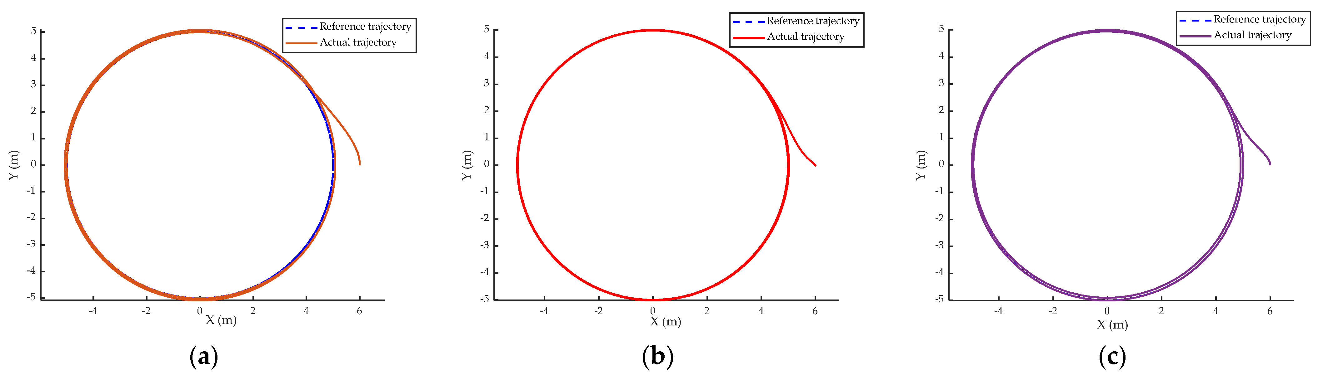 Electronics 14 03427 g007 Electronics 14 03427 g007