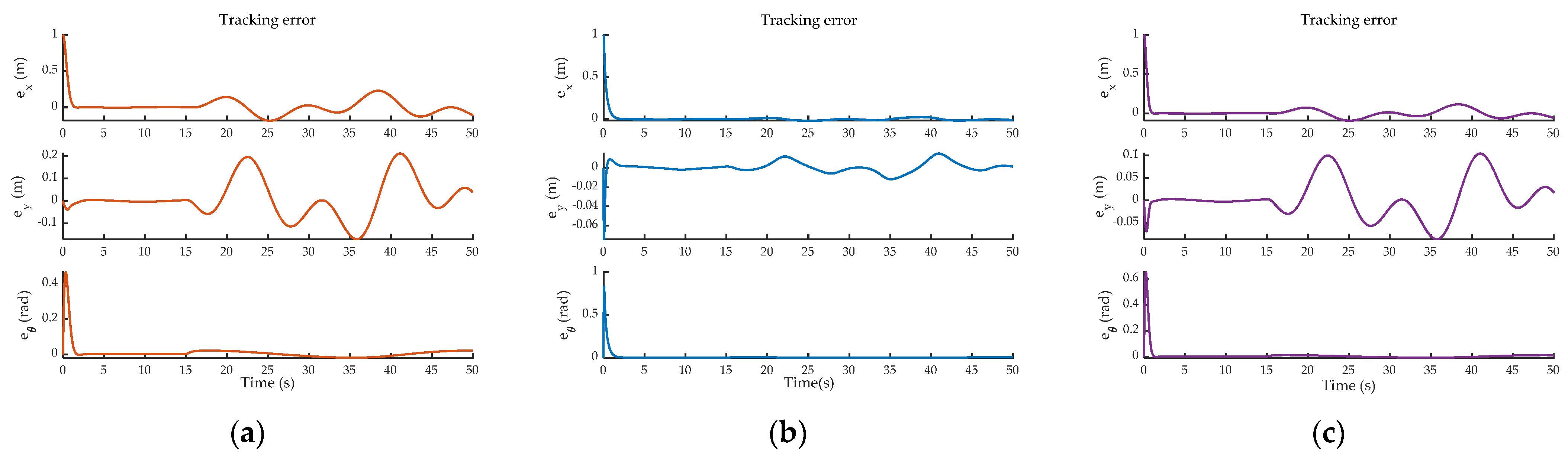 Electronics 14 03427 g008 Electronics 14 03427 g008