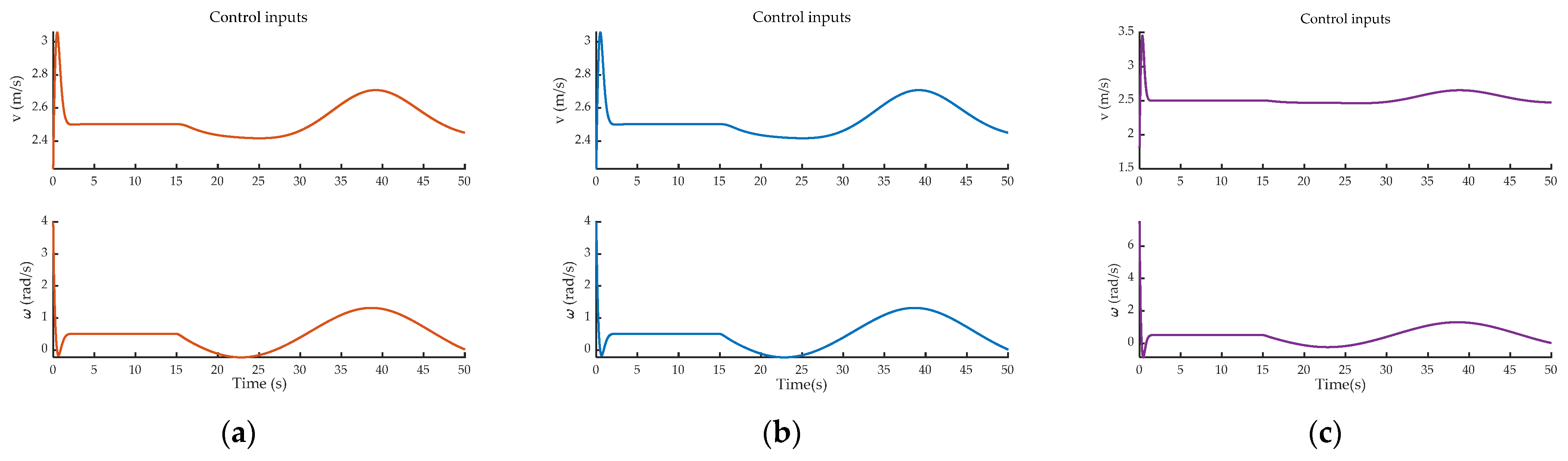 Electronics 14 03427 g009 Electronics 14 03427 g009