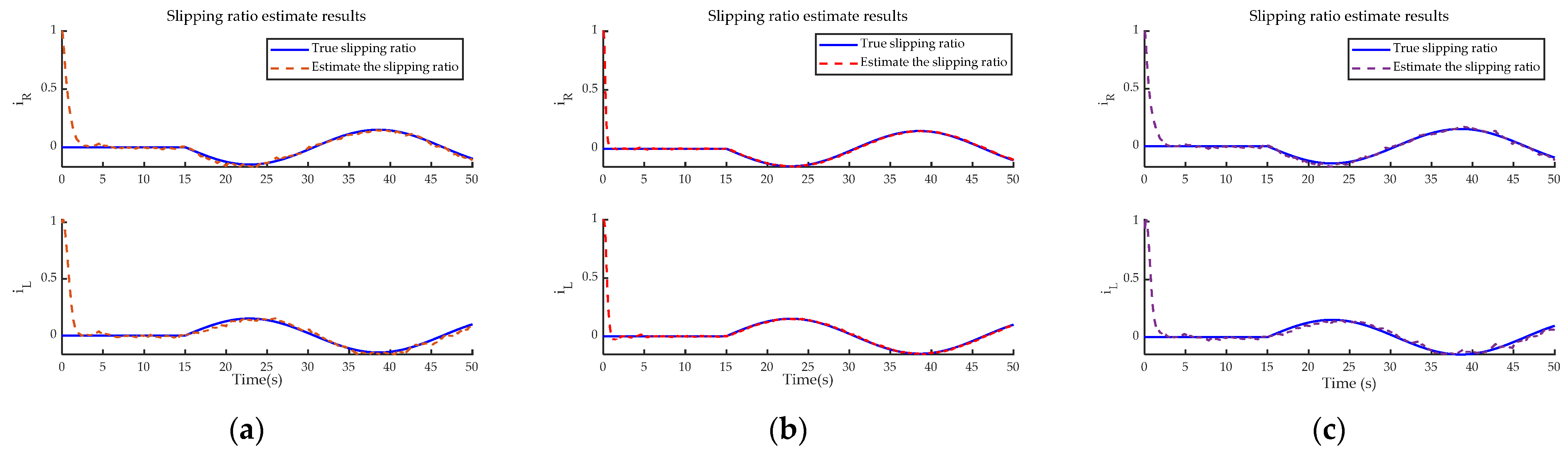 Electronics 14 03427 g010 Electronics 14 03427 g010