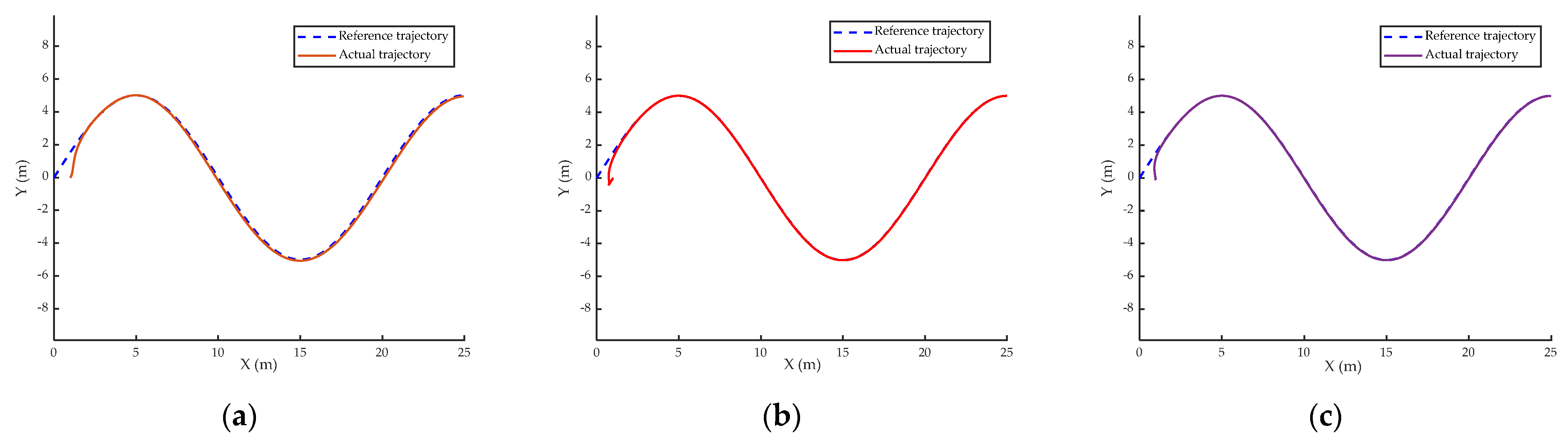 Electronics 14 03427 g011 Electronics 14 03427 g011