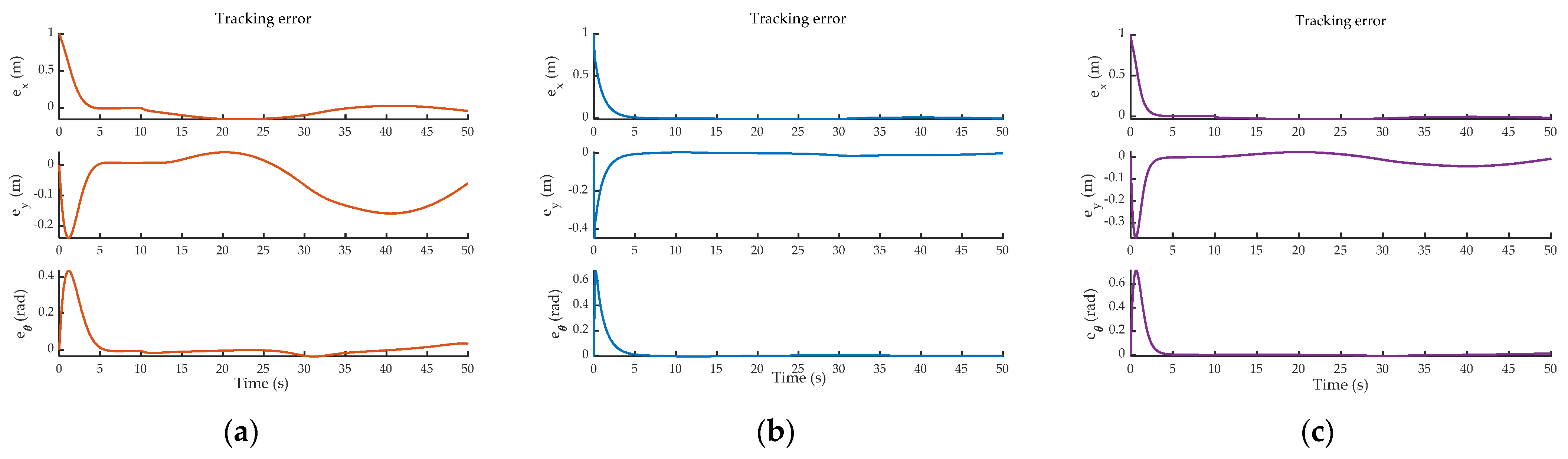 Electronics 14 03427 g012 Electronics 14 03427 g012