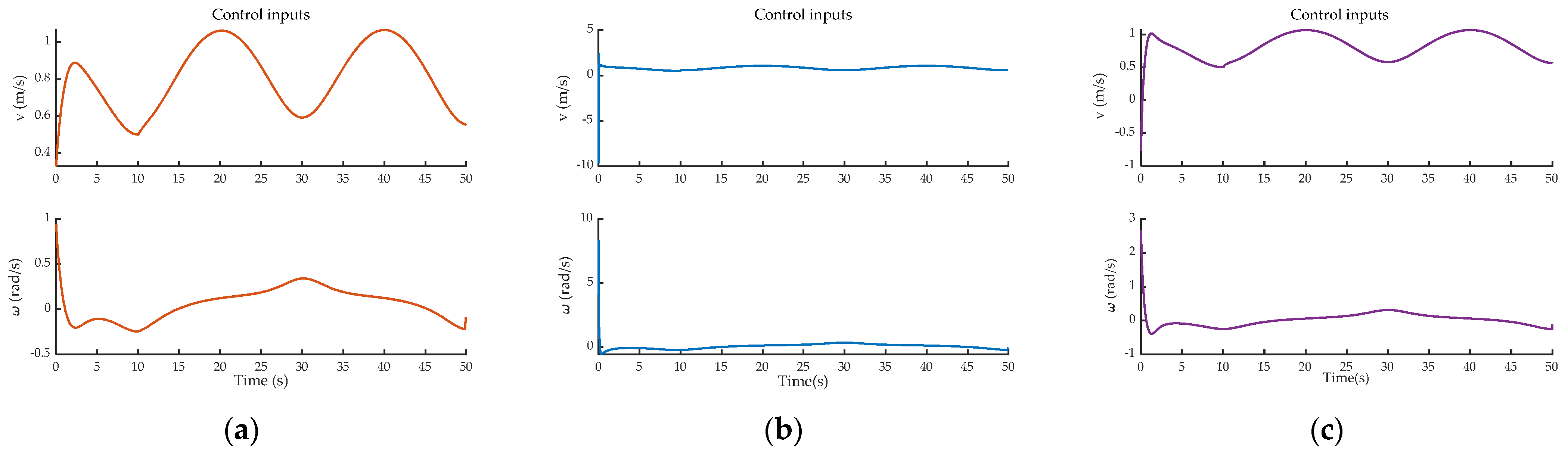 Electronics 14 03427 g013 Electronics 14 03427 g013
