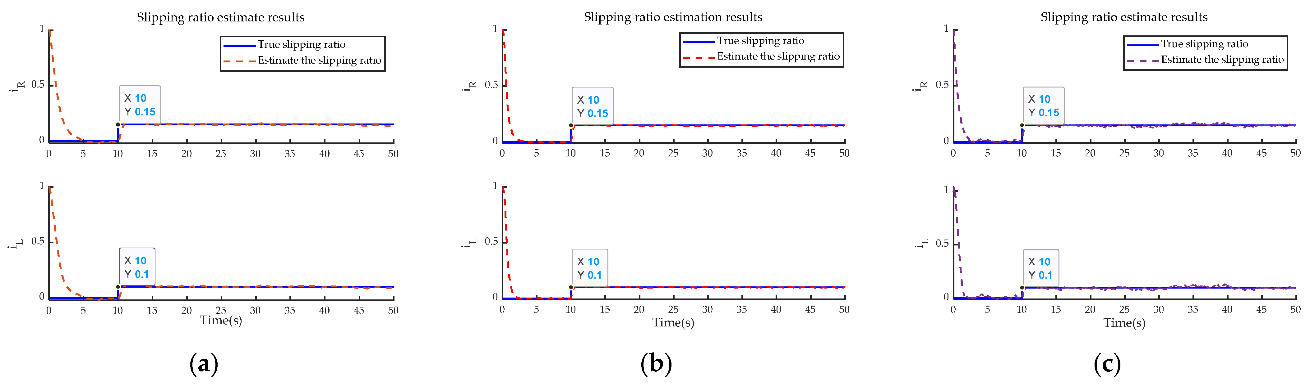 Electronics 14 03427 g014 Electronics 14 03427 g014