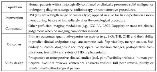 Electronics 14 03439 g0a1