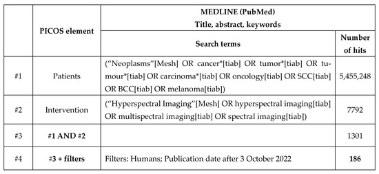 Electronics 14 03439 g0a2