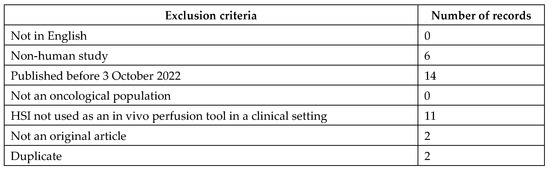 Electronics 14 03439 g0a4