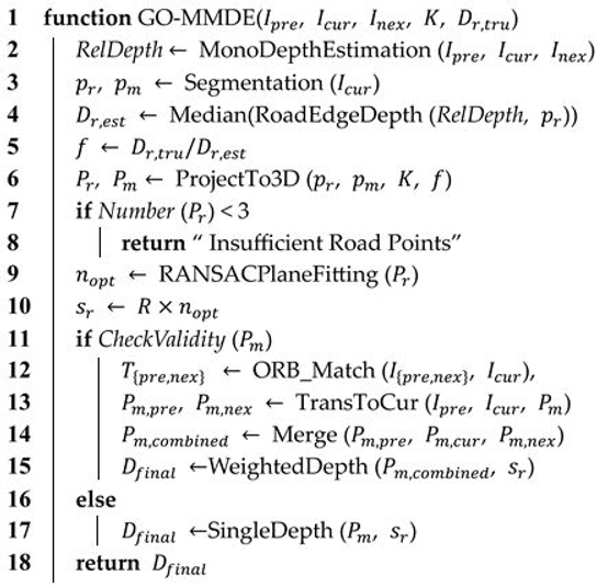 Electronics 14 03446 i001 Electronics 14 03446 i001