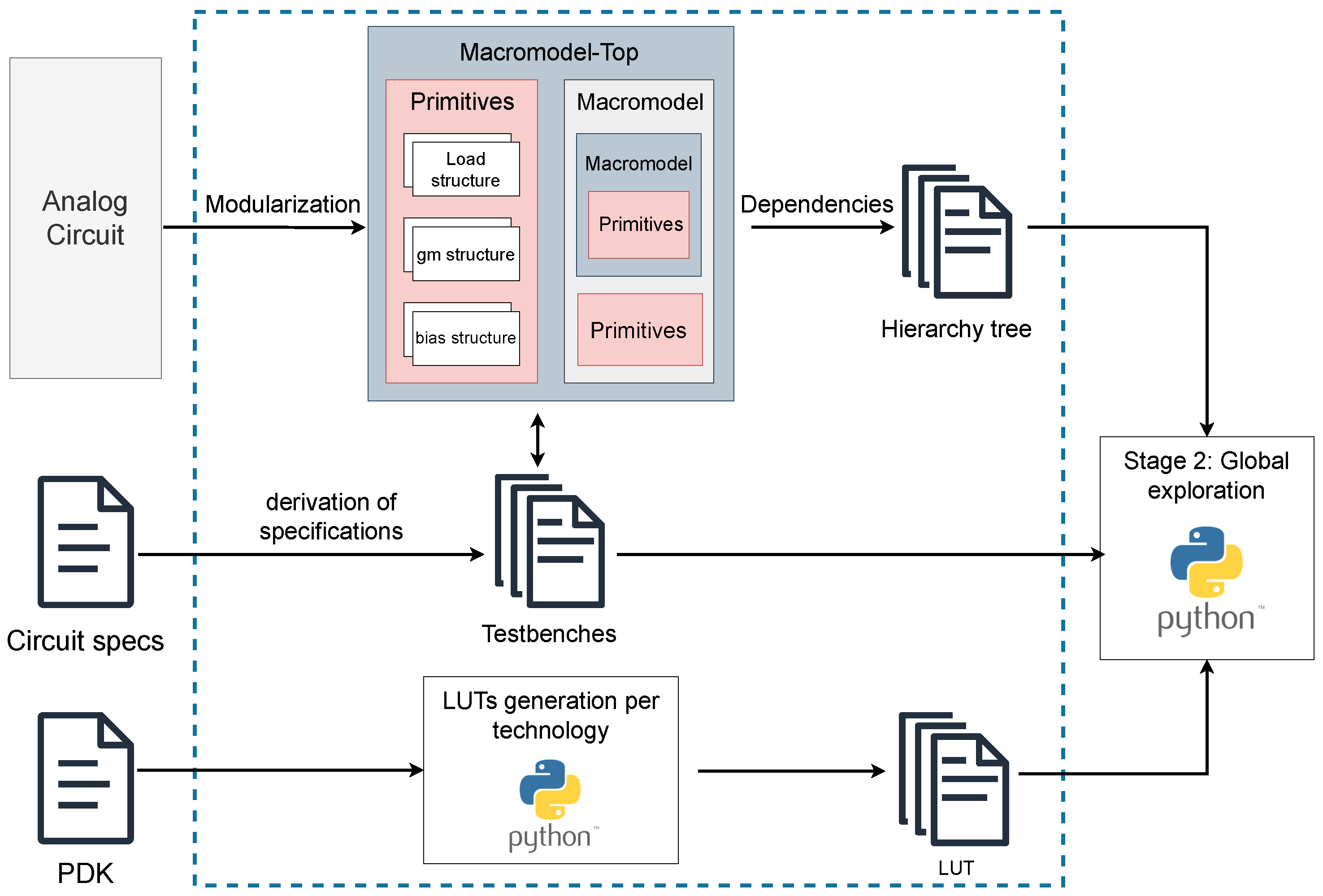 Electronics 14 03448 g004