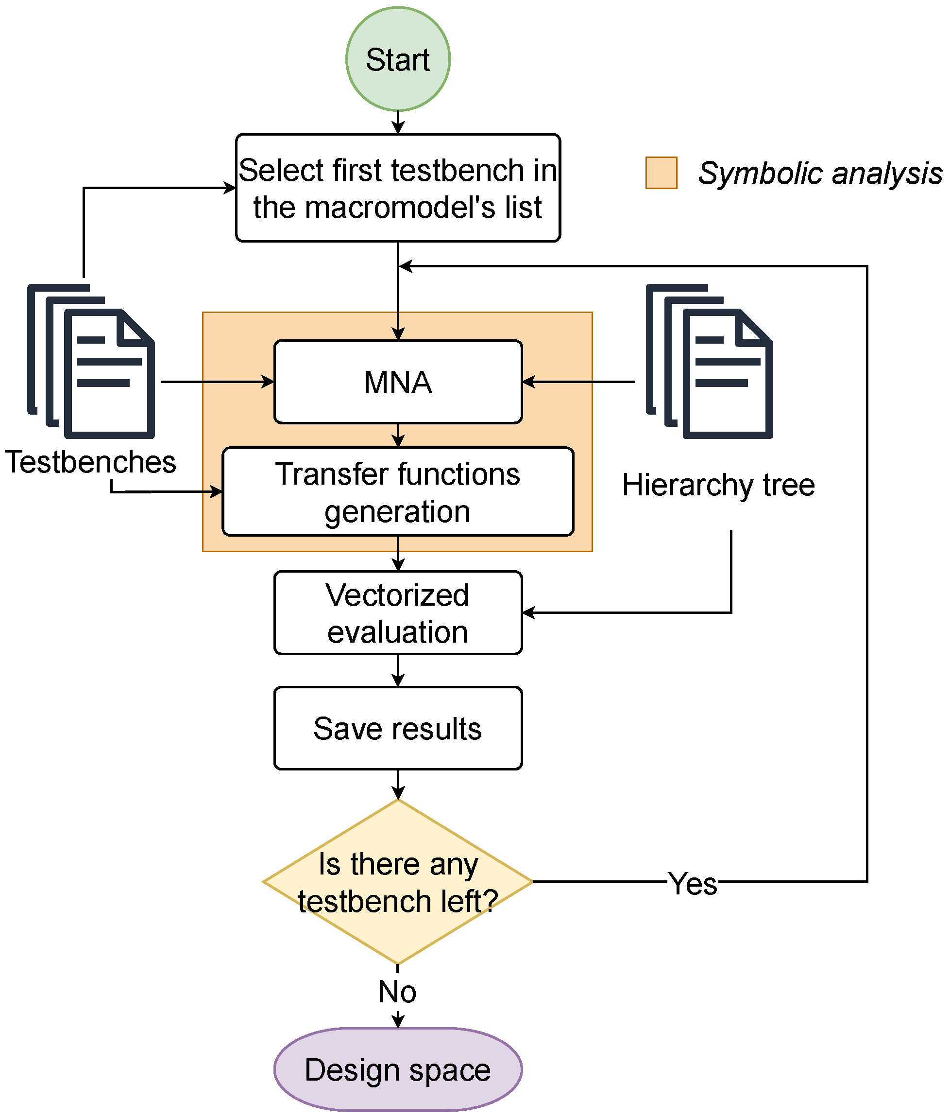 Electronics 14 03448 g006